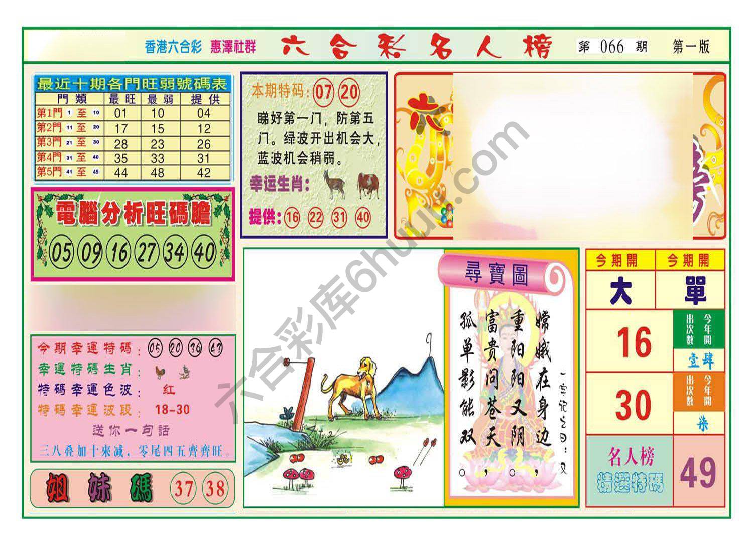 名人榜