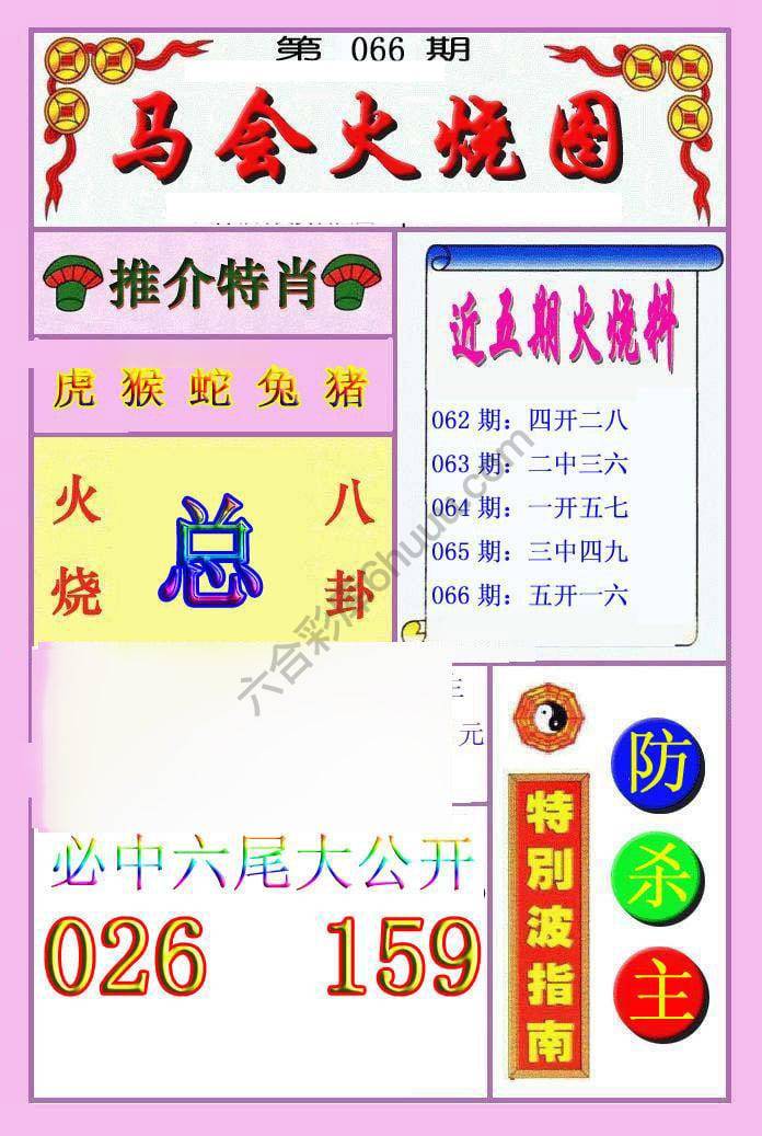 火烧图
