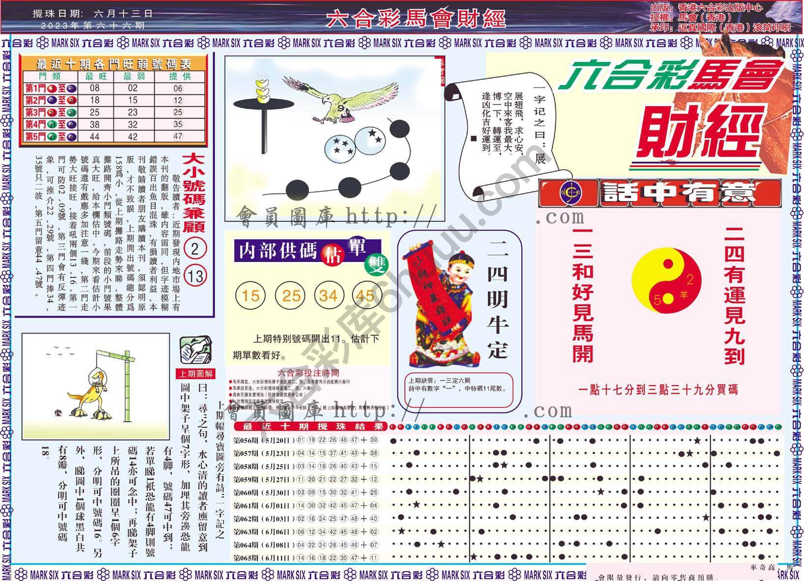 六合彩马会财经