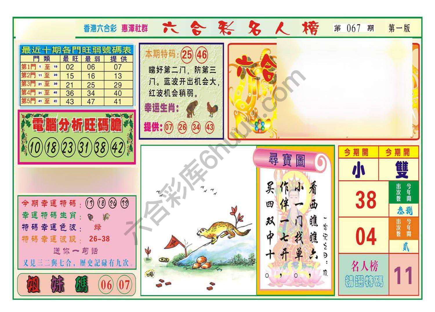 名人榜