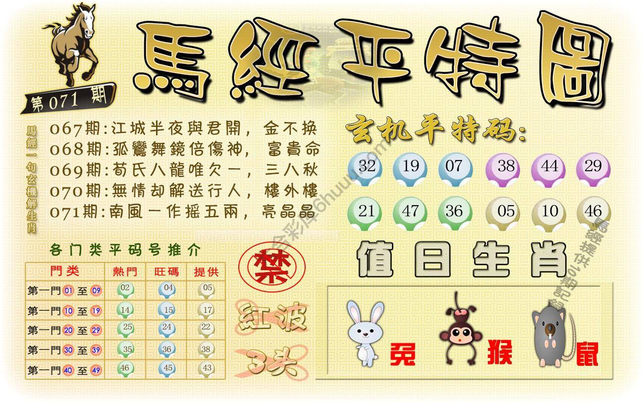马经平特图