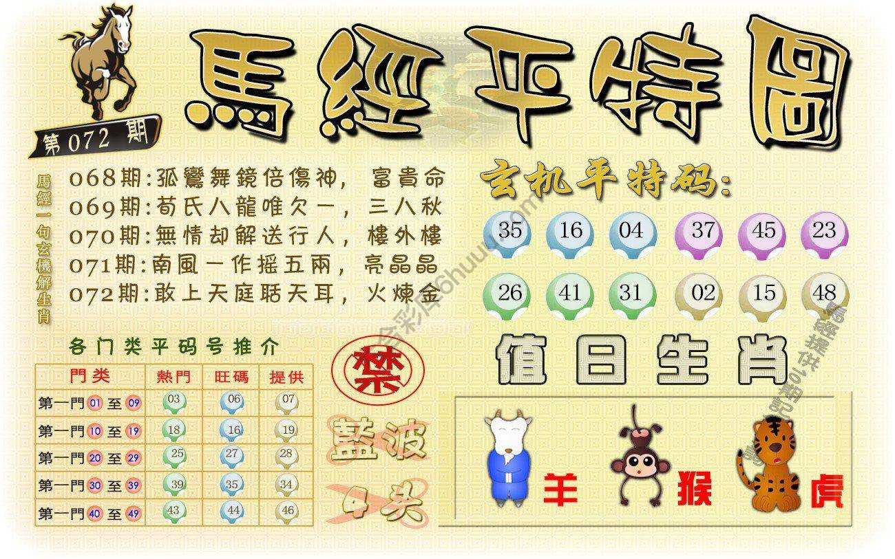 马经平特图