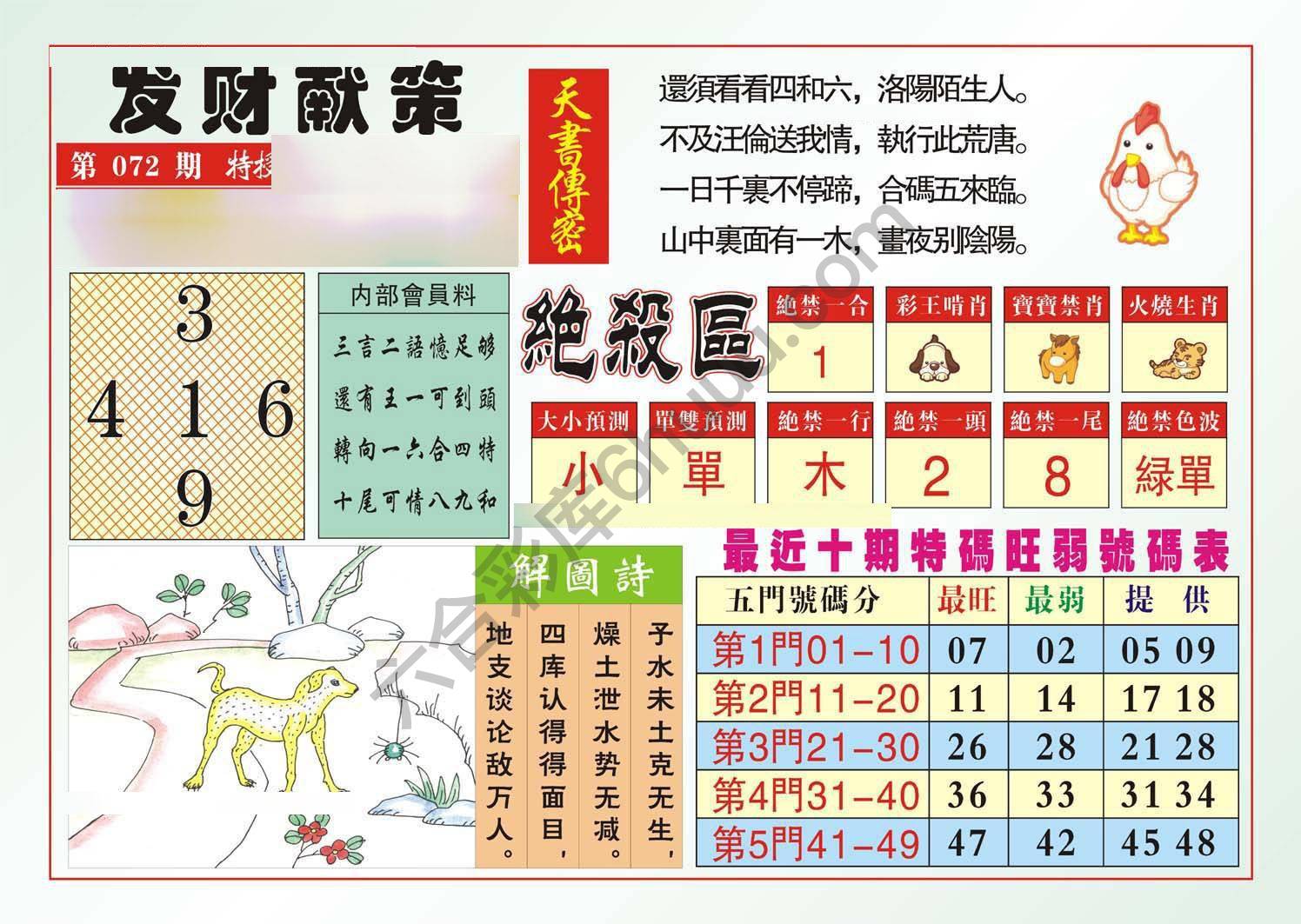 发财献策