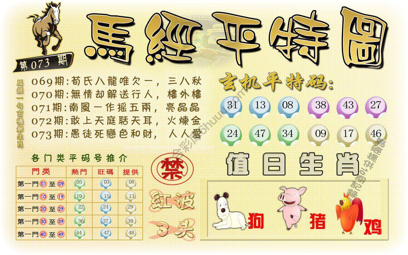 马经平特图