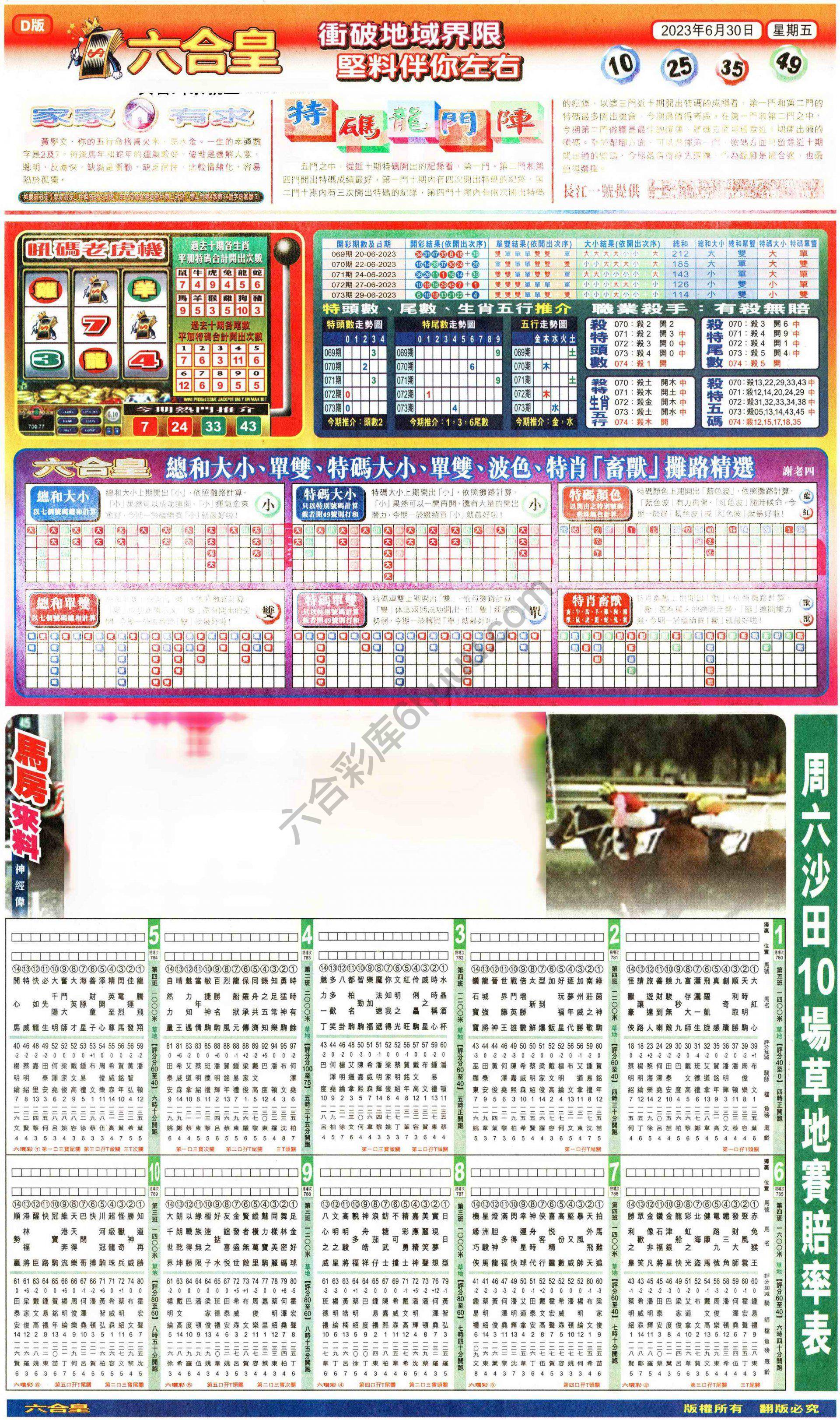 六合皇