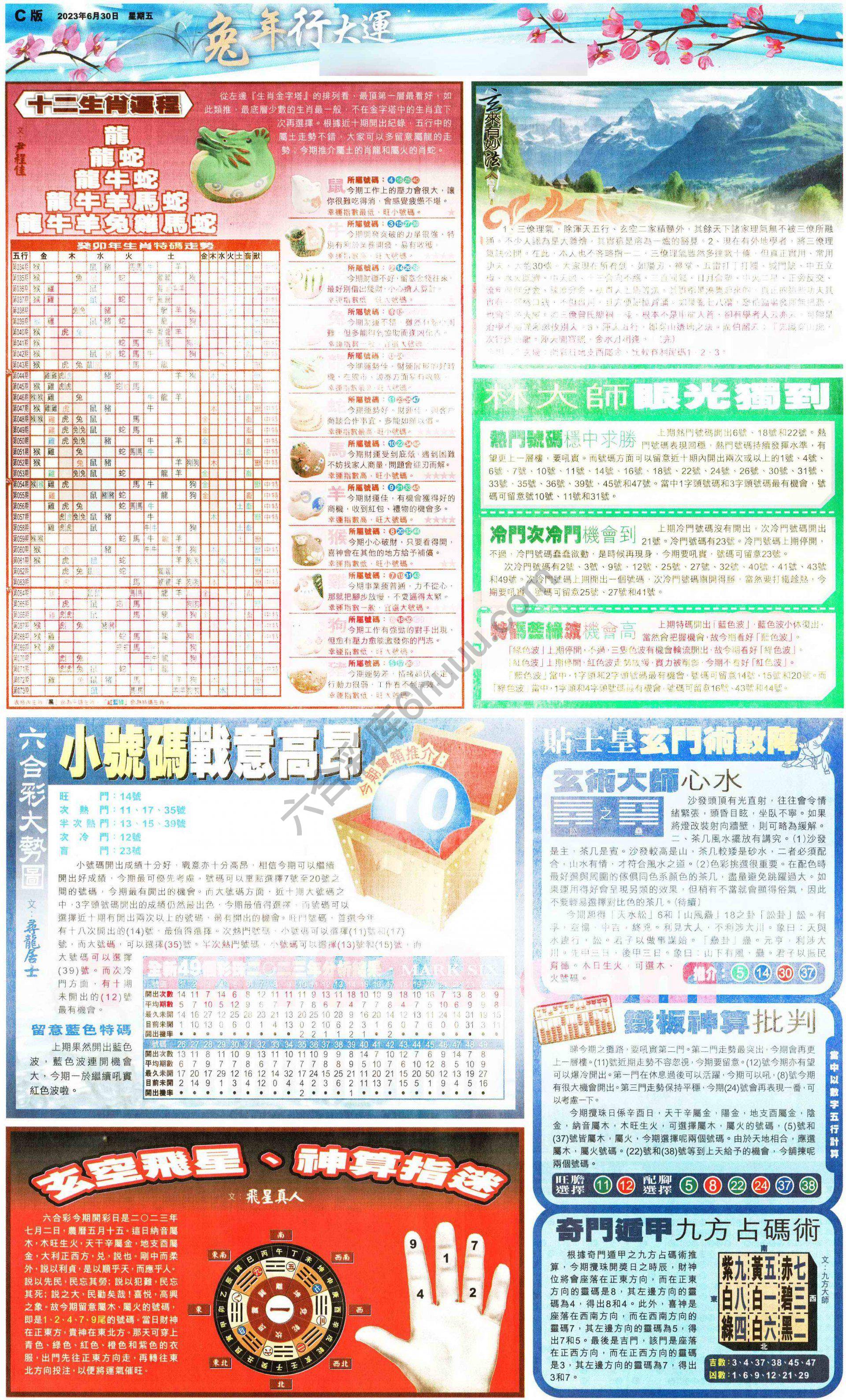 大版贴士皇