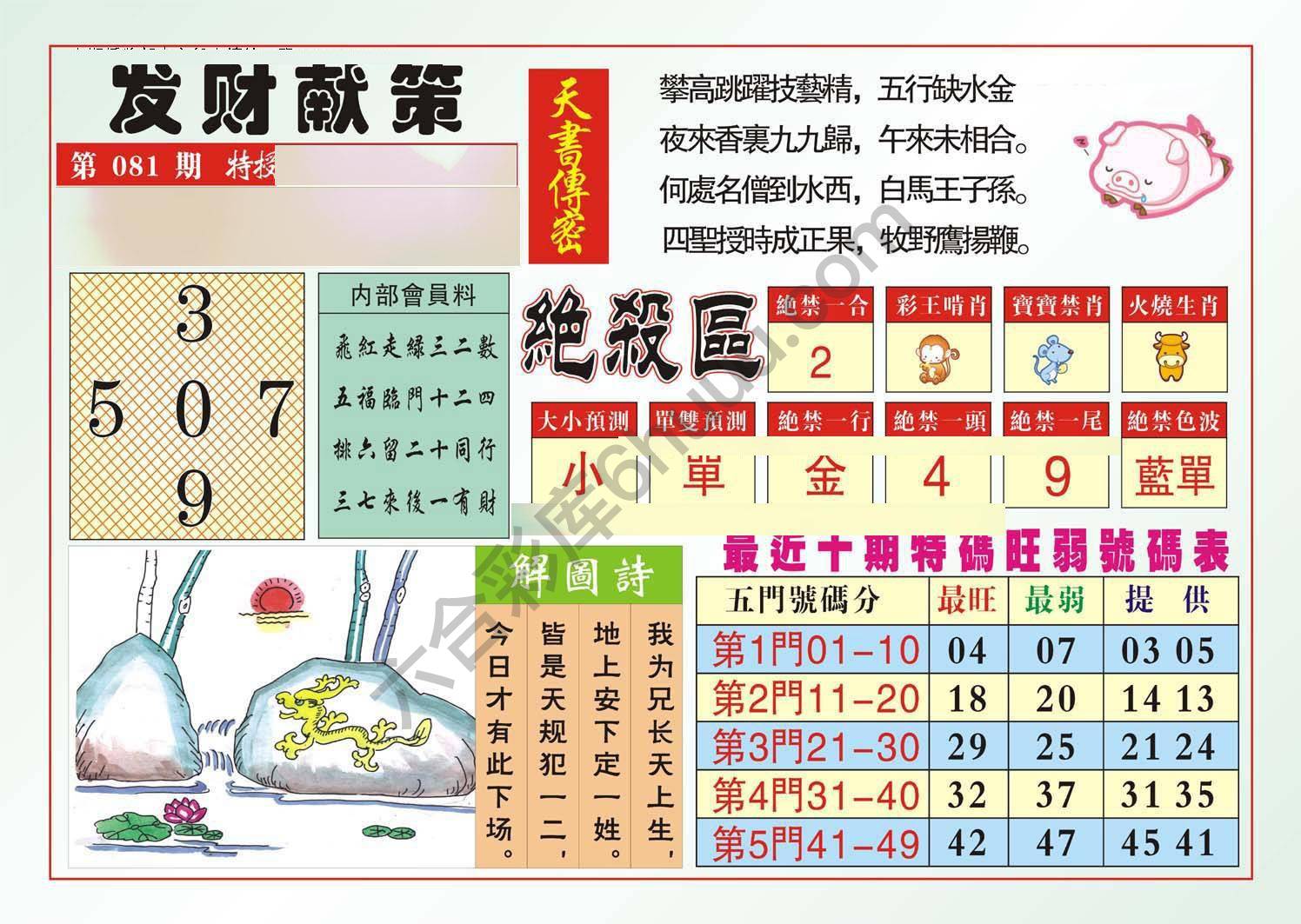 发财献策