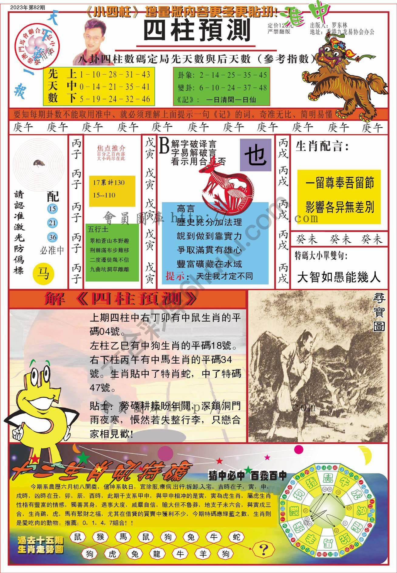 四柱预测