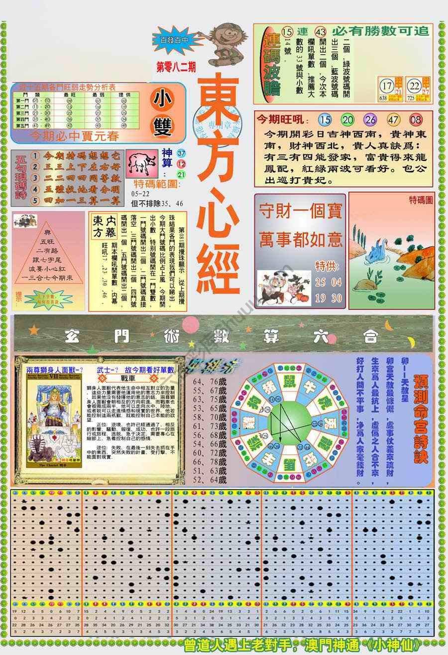 新版东方心经