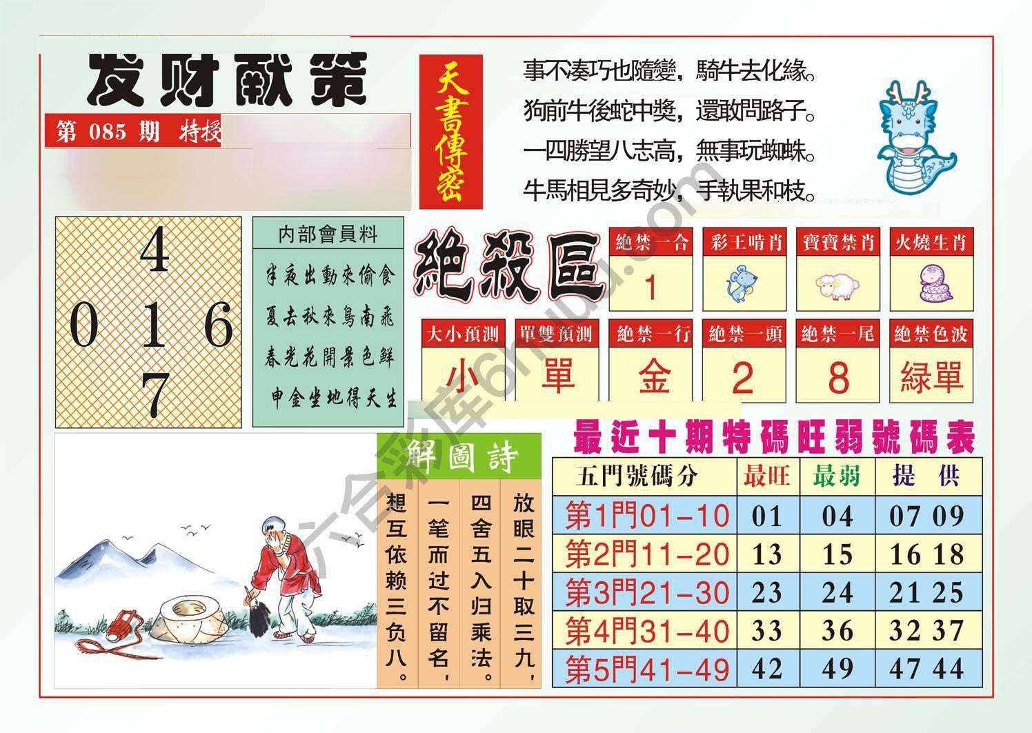 发财献策