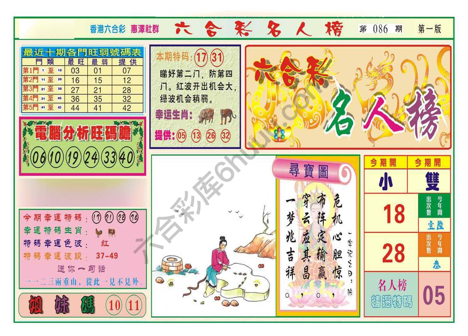 名人榜