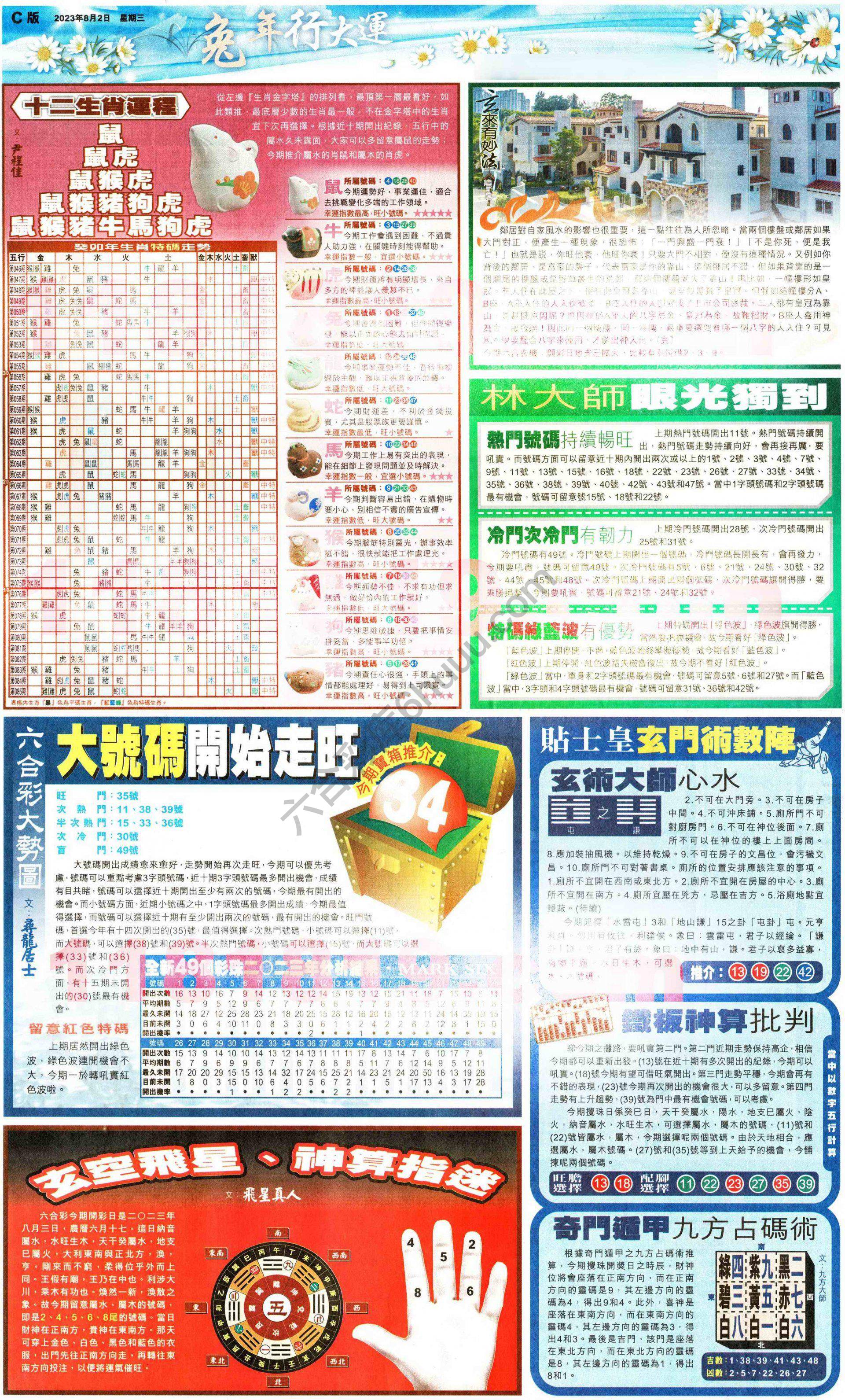 大版贴士皇