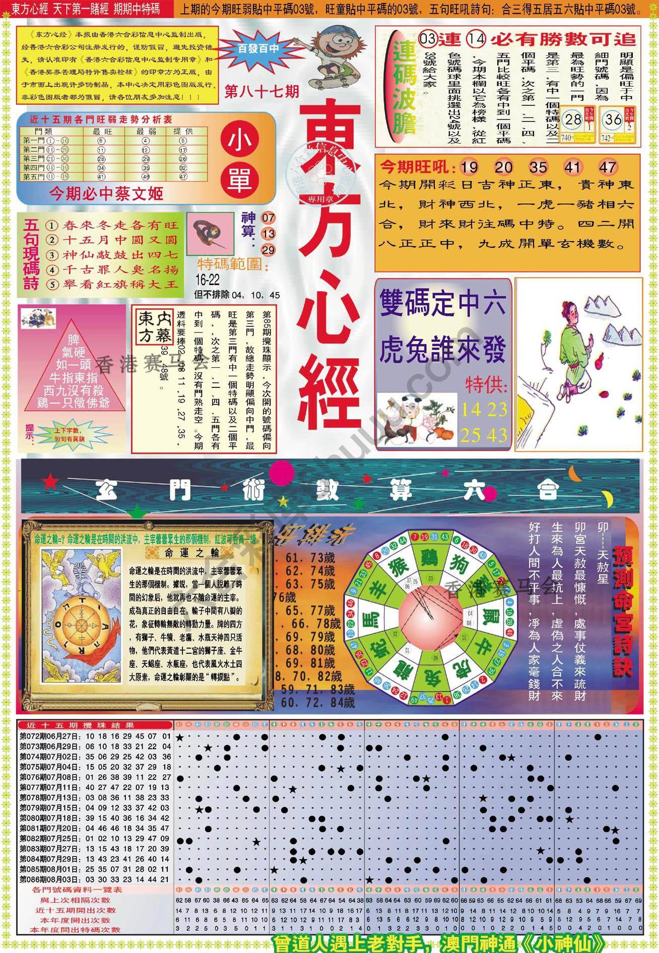 东方心经