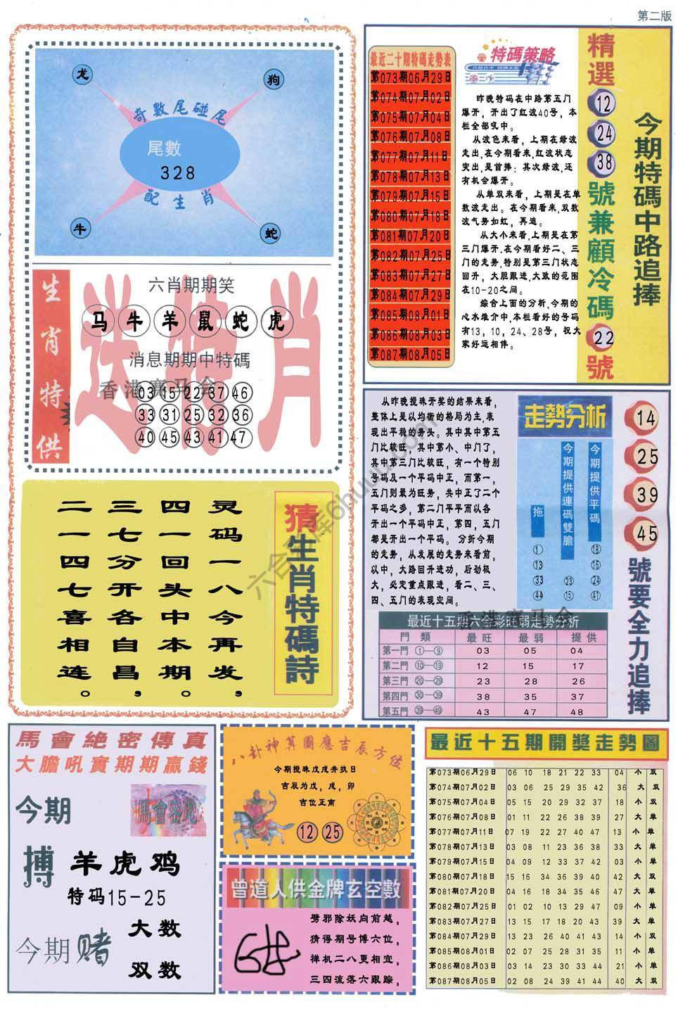 曾道人内幕消息