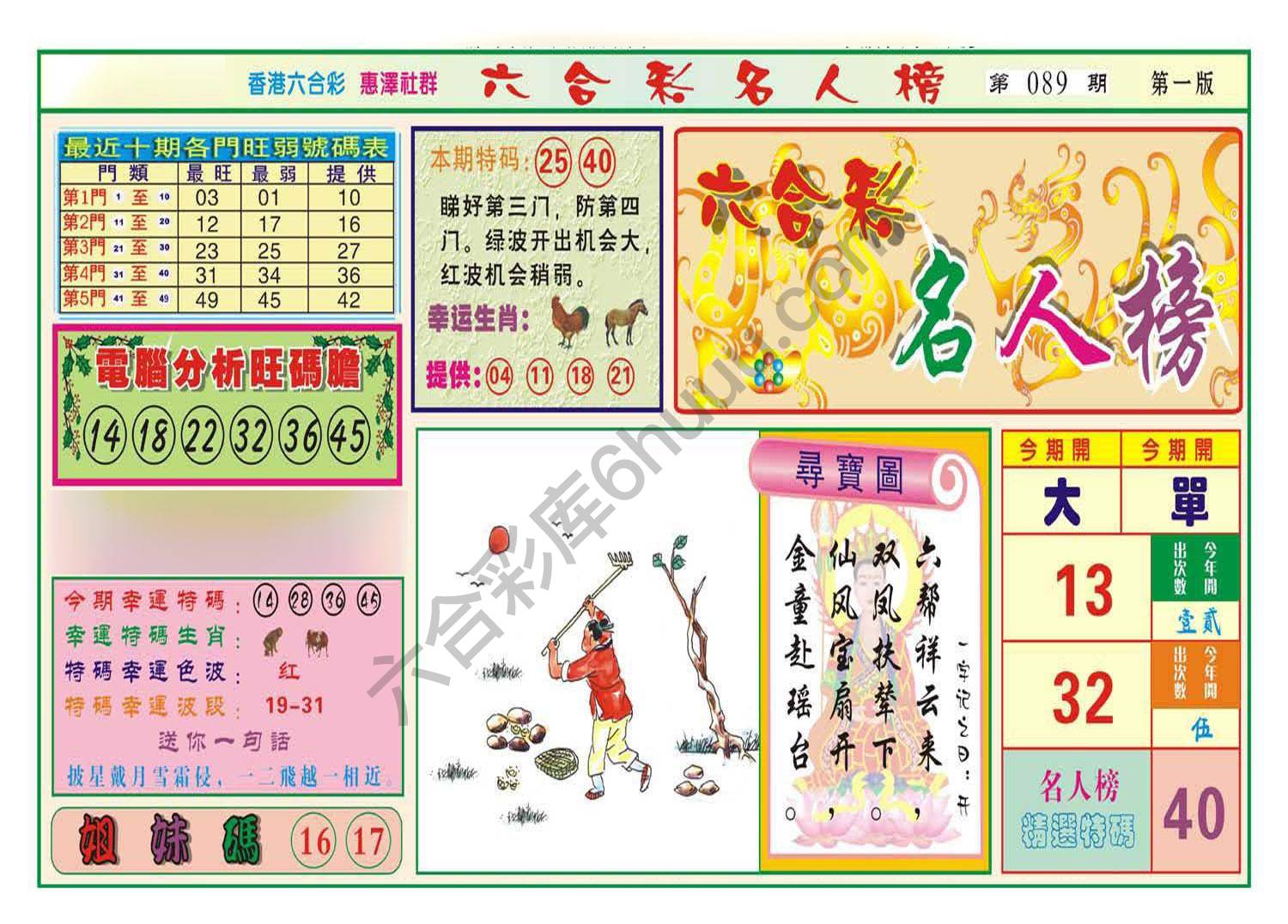 名人榜