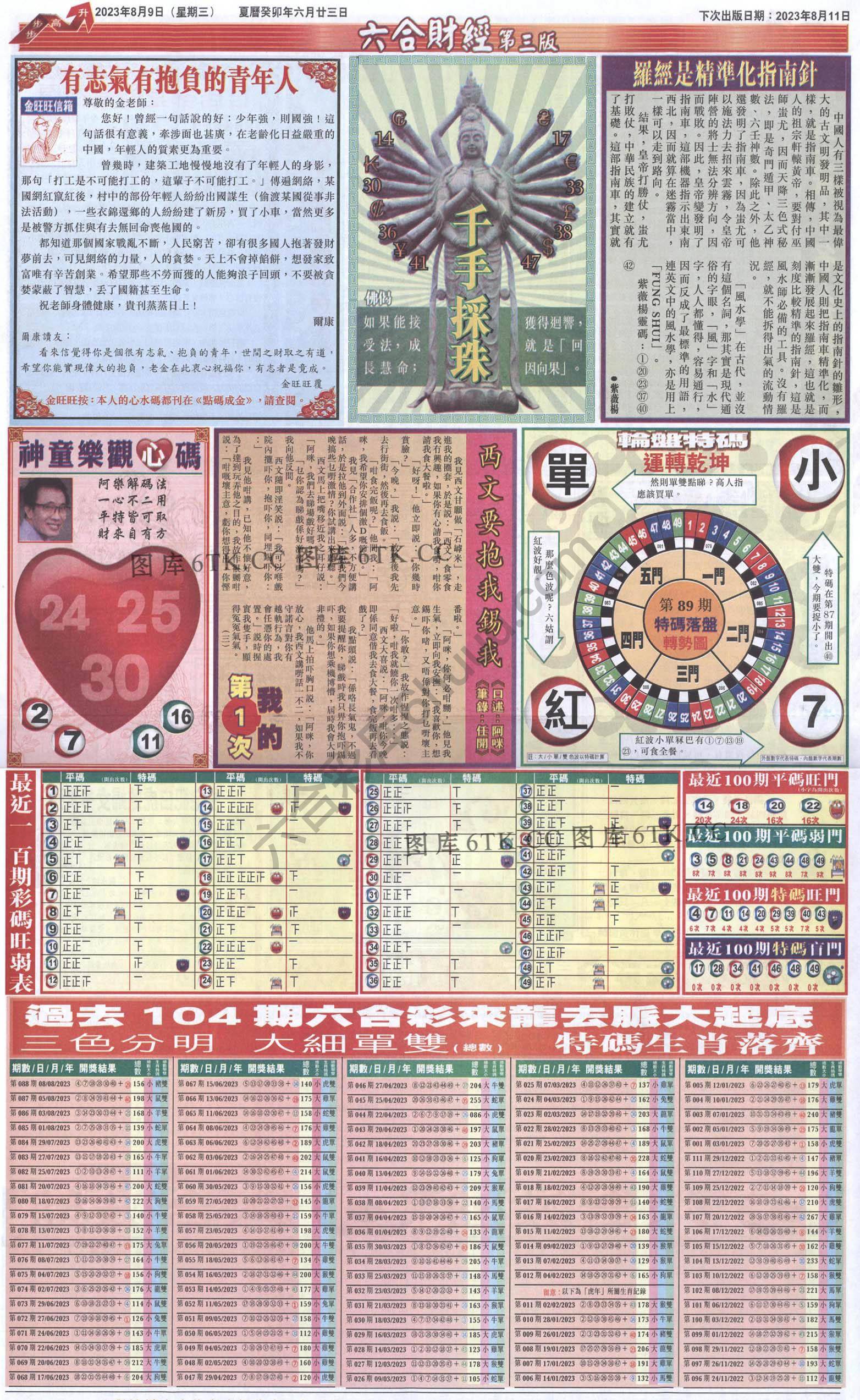 新六合财经
