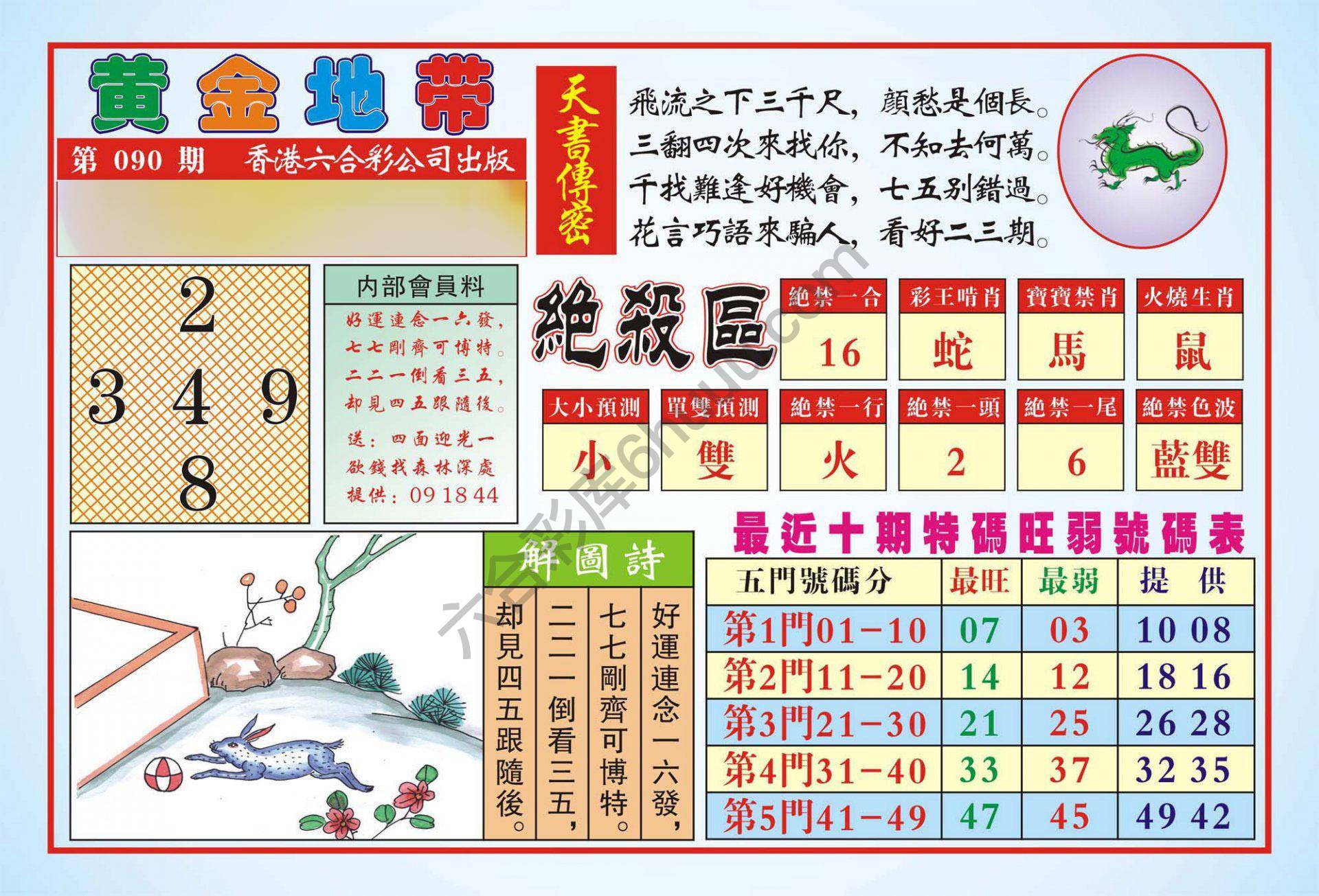 香港黄金地带
