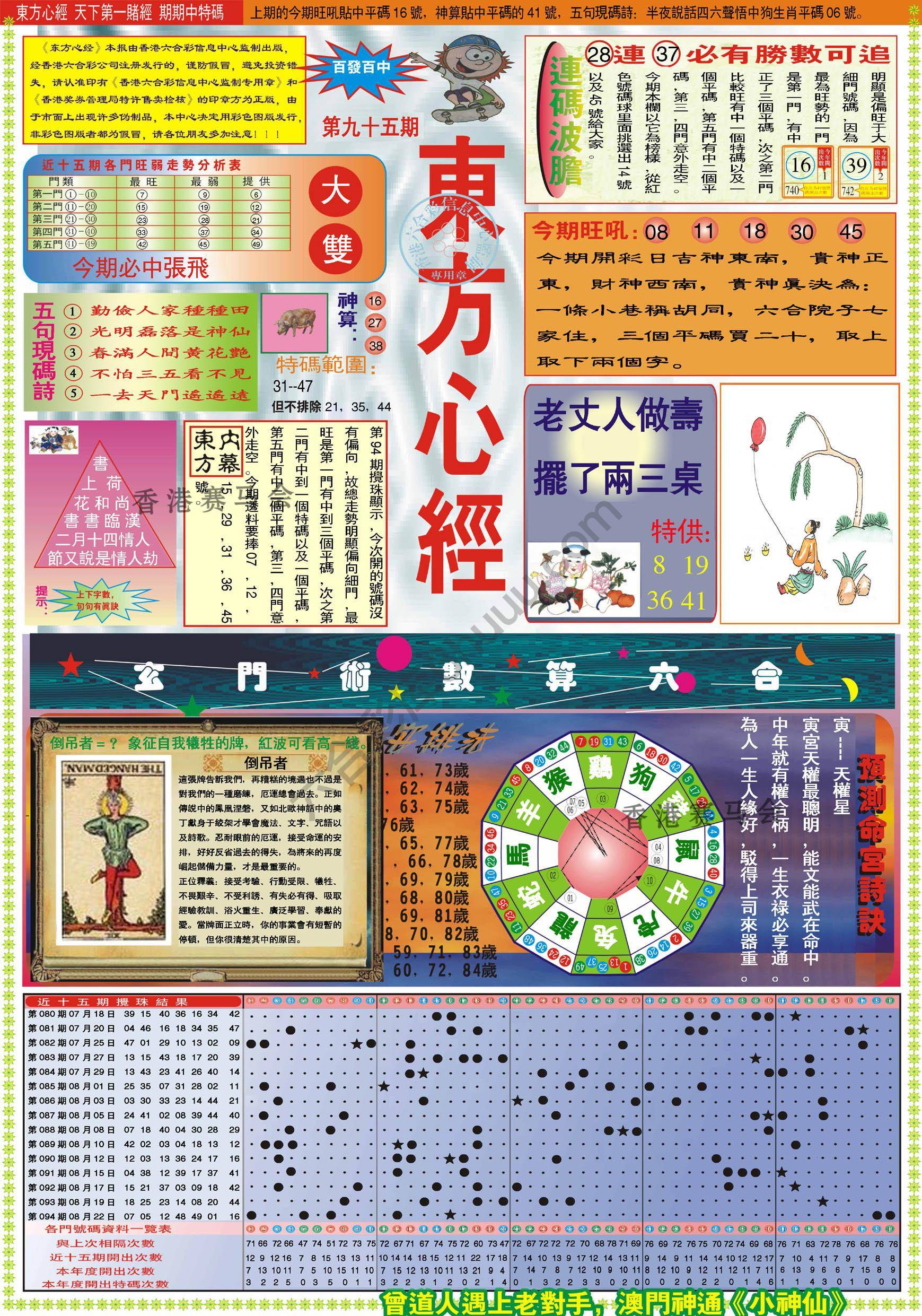 东方心经
