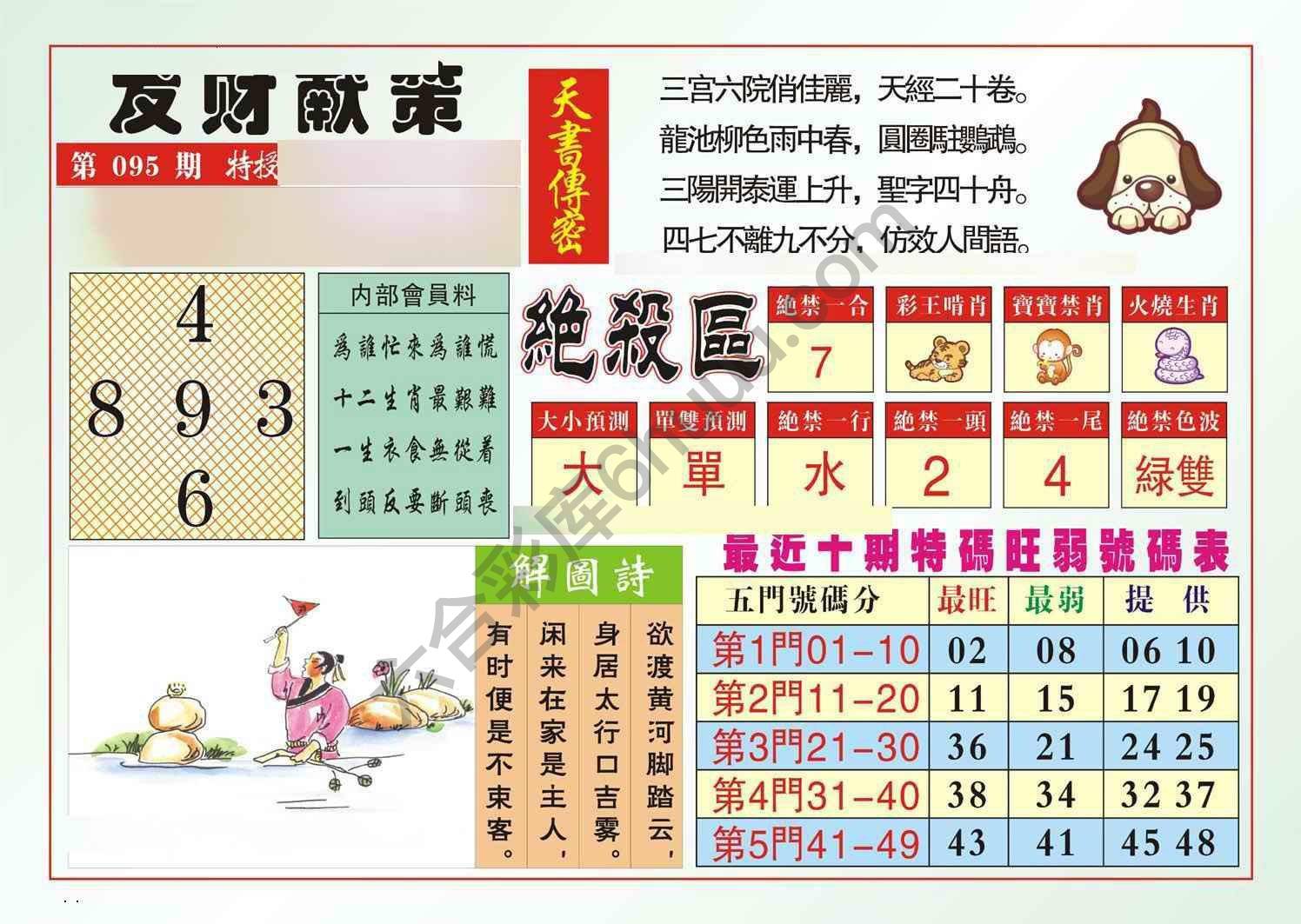 发财献策