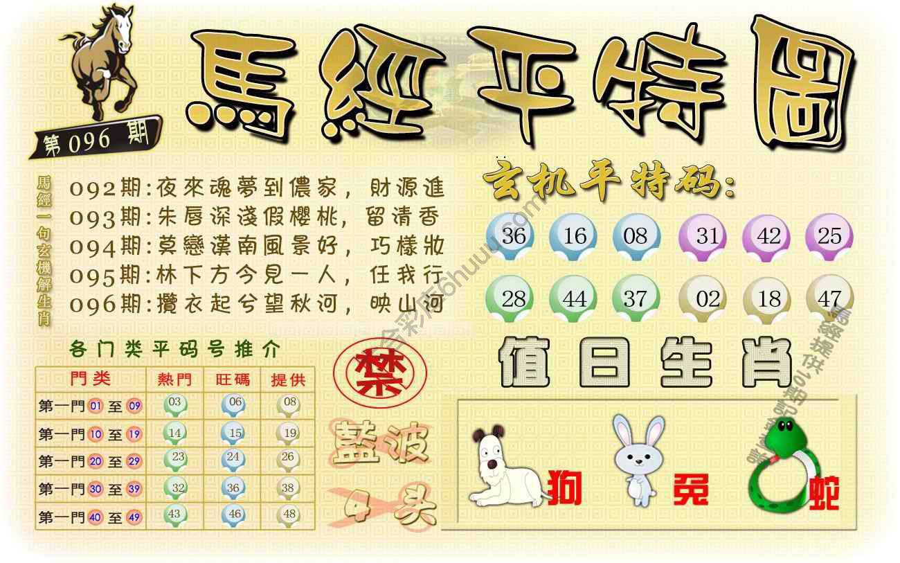 马经平特图