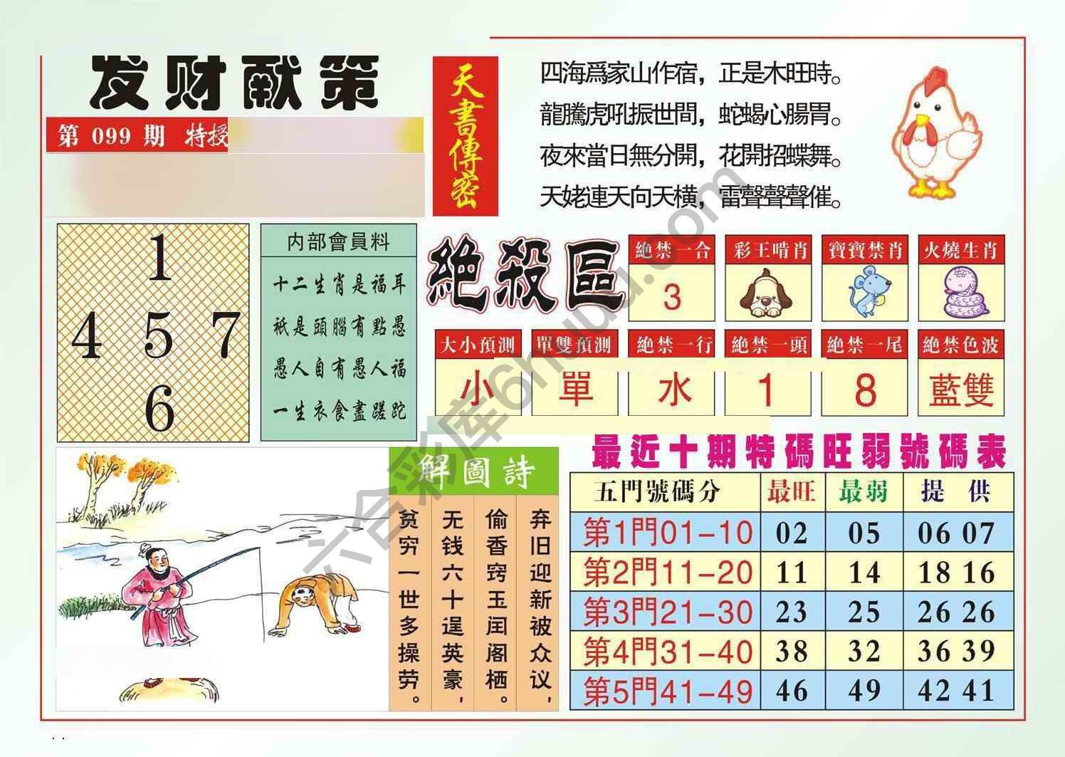 发财献策