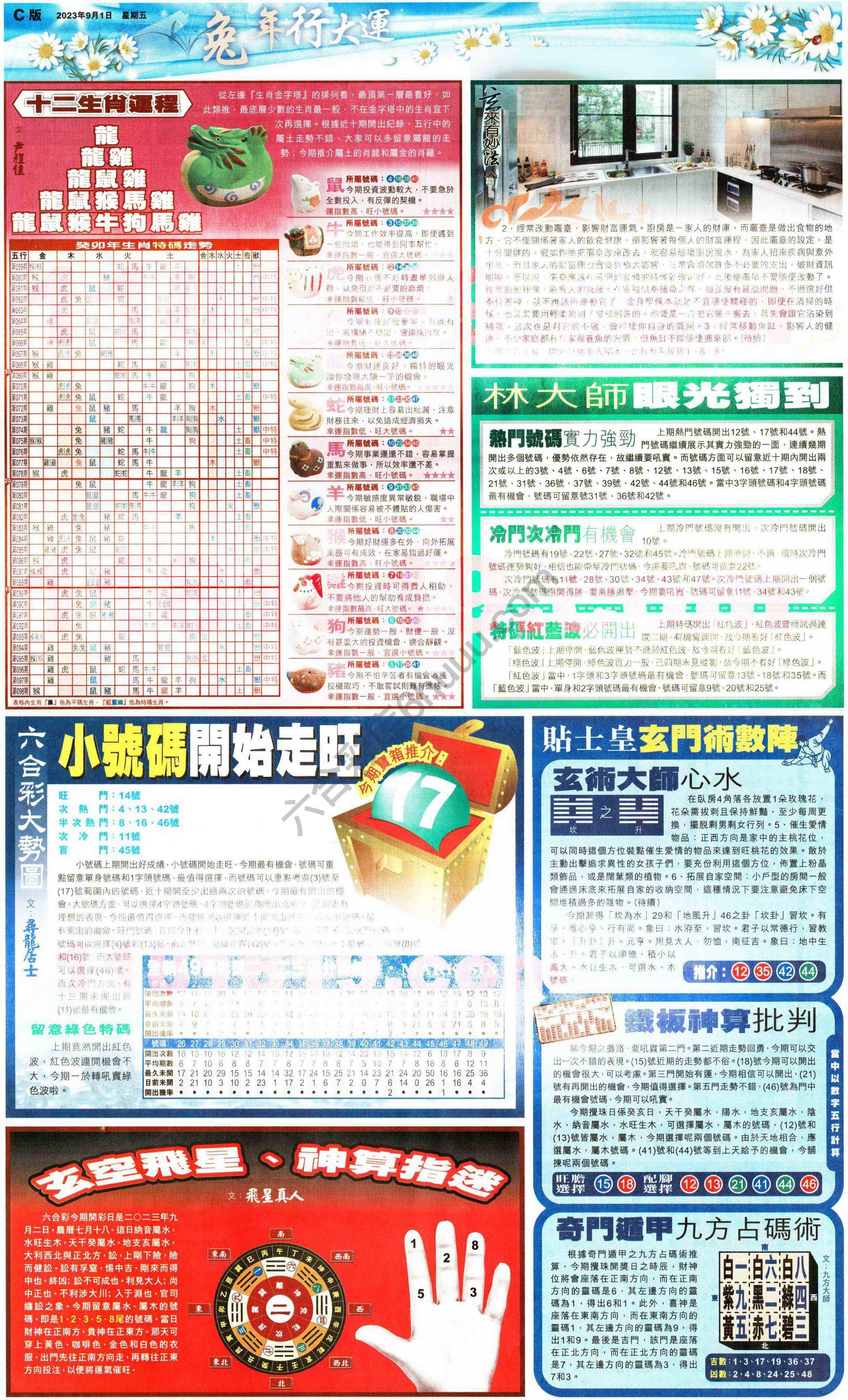 大版贴士皇