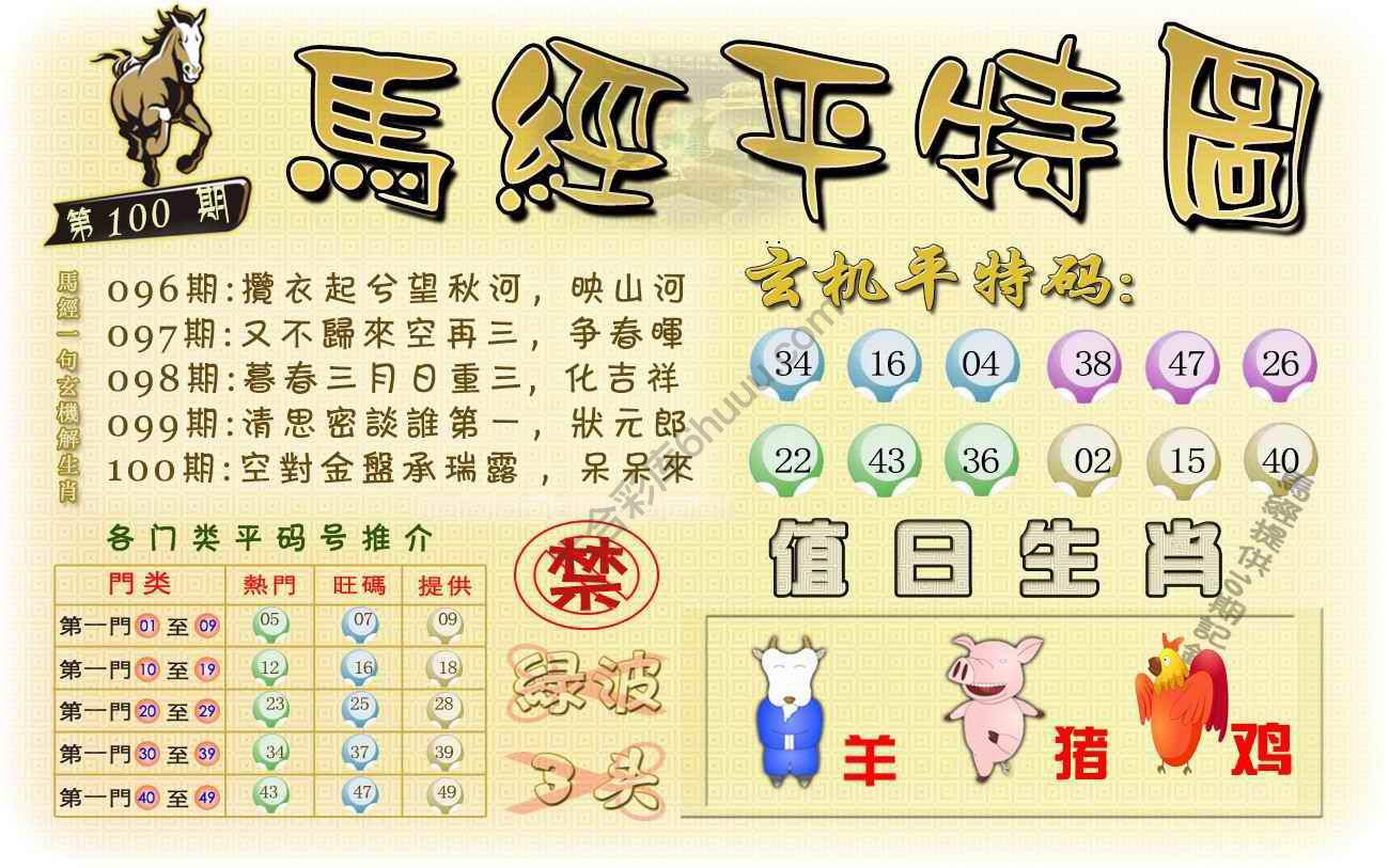 马经平特图