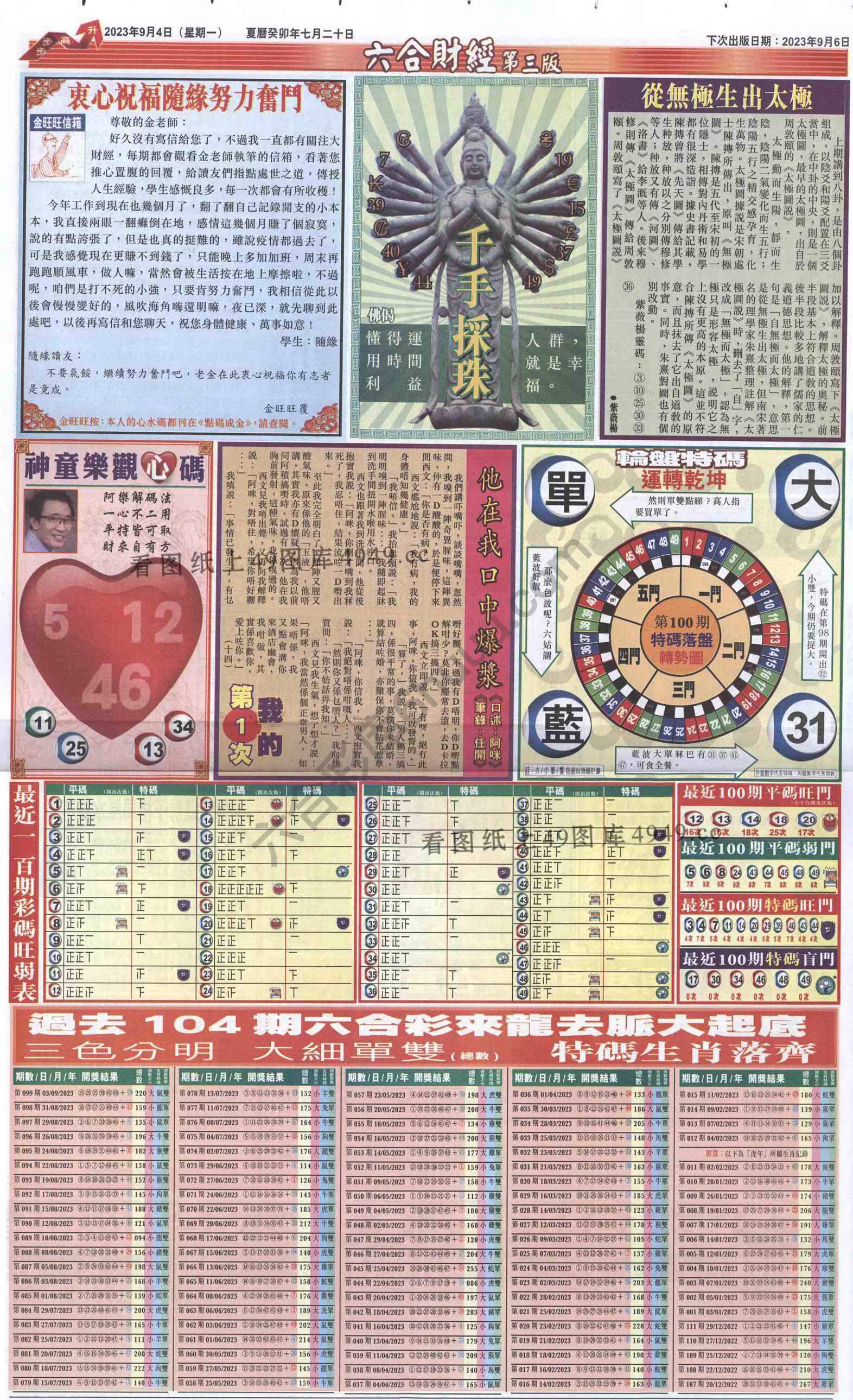 新六合财经