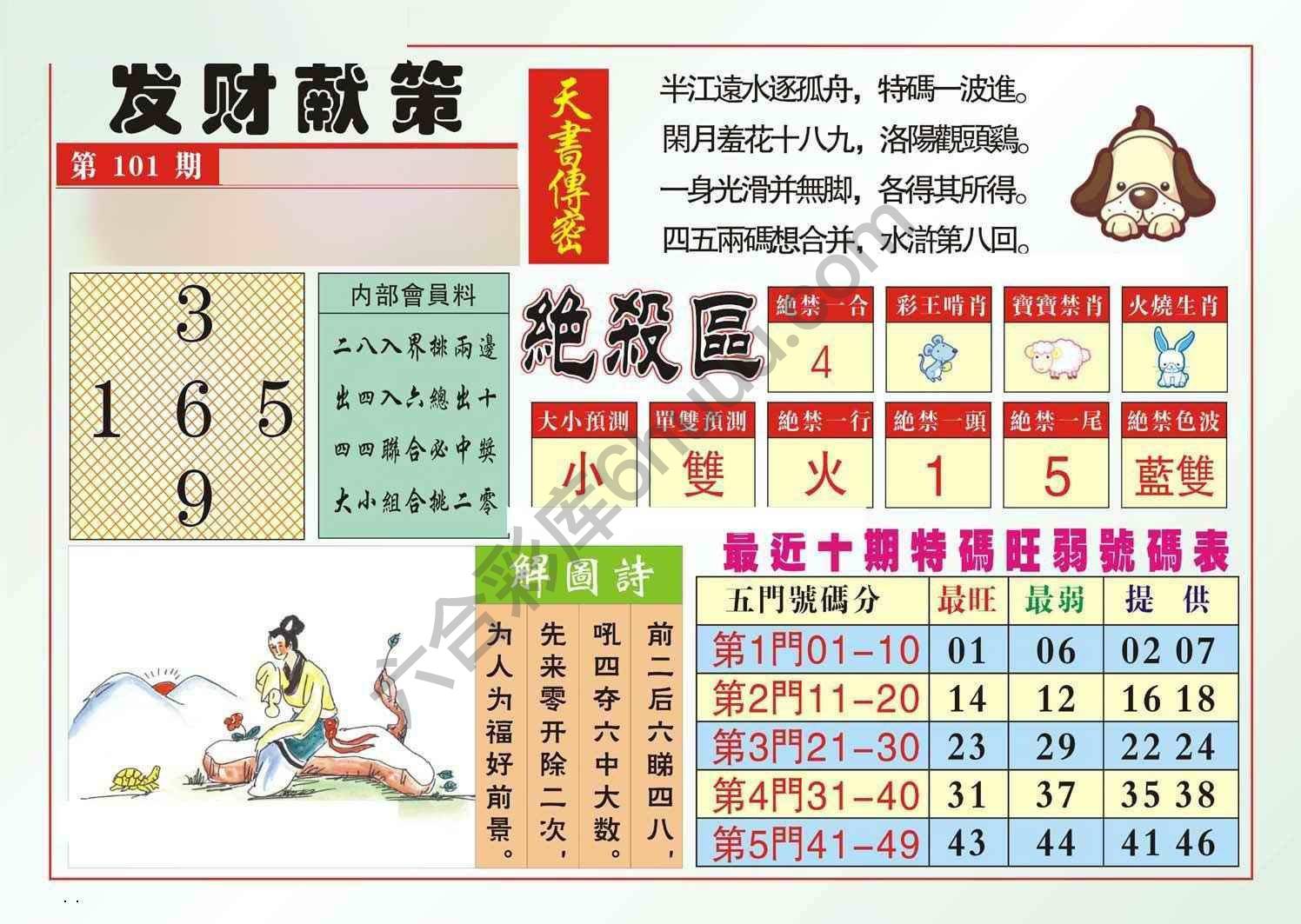 发财献策