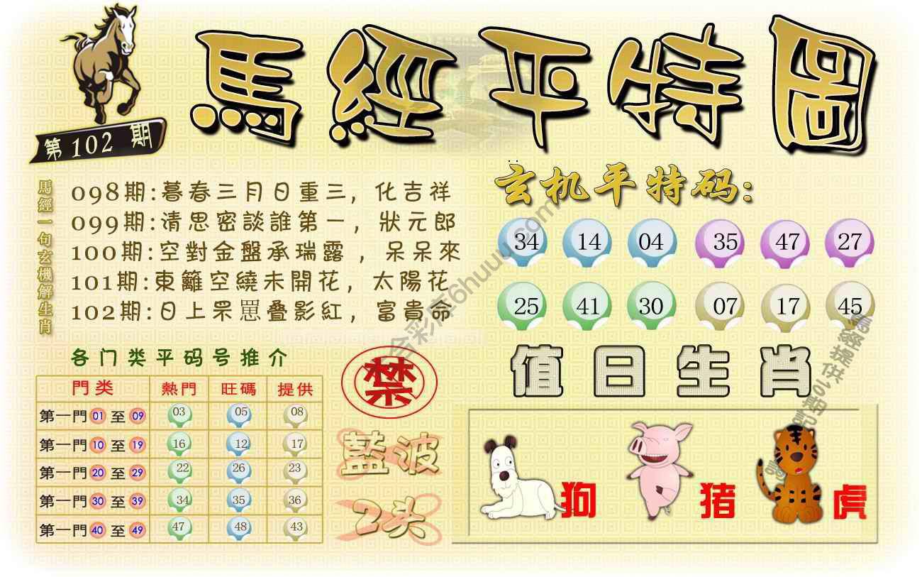 马经平特图