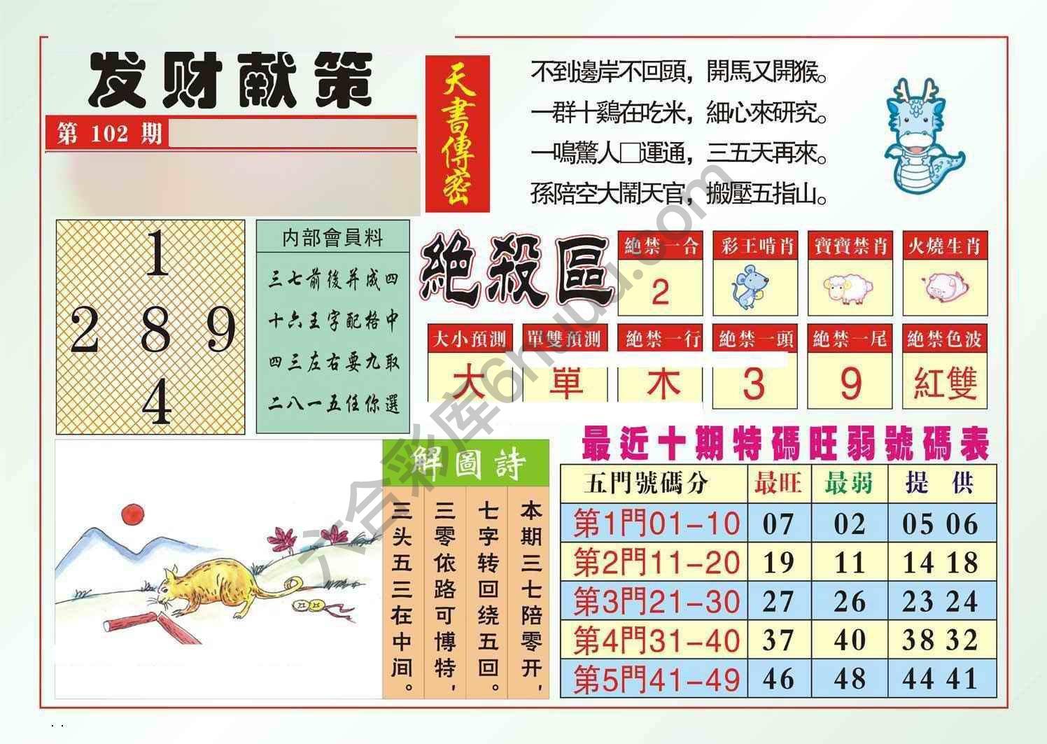 发财献策