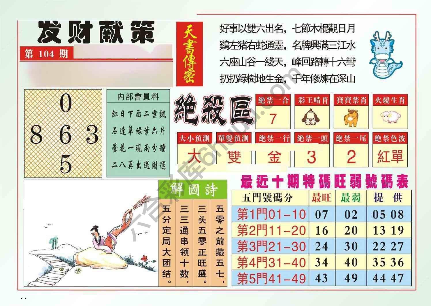 发财献策