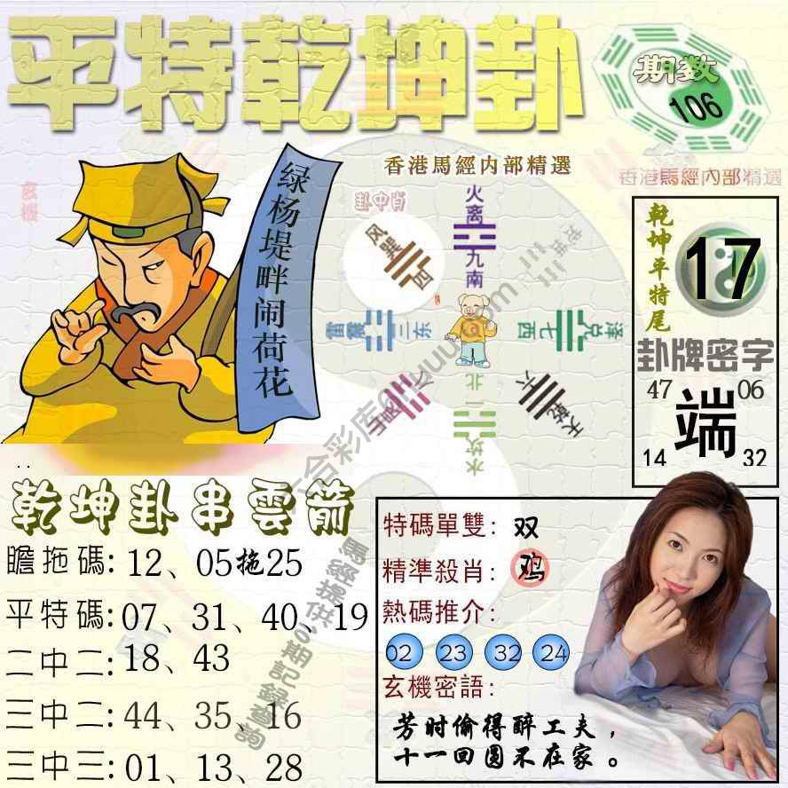 平特乾坤卦