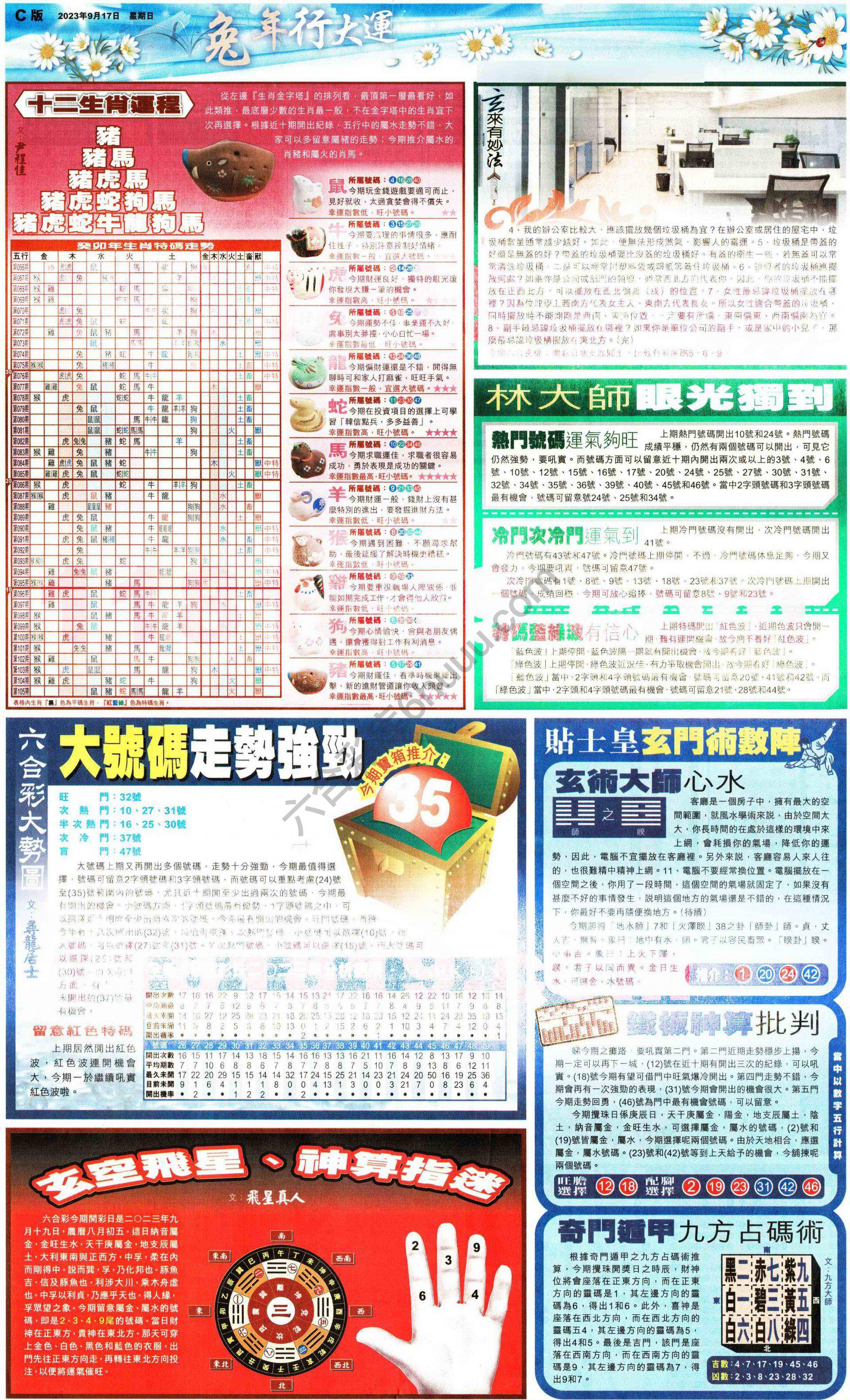 大版贴士皇