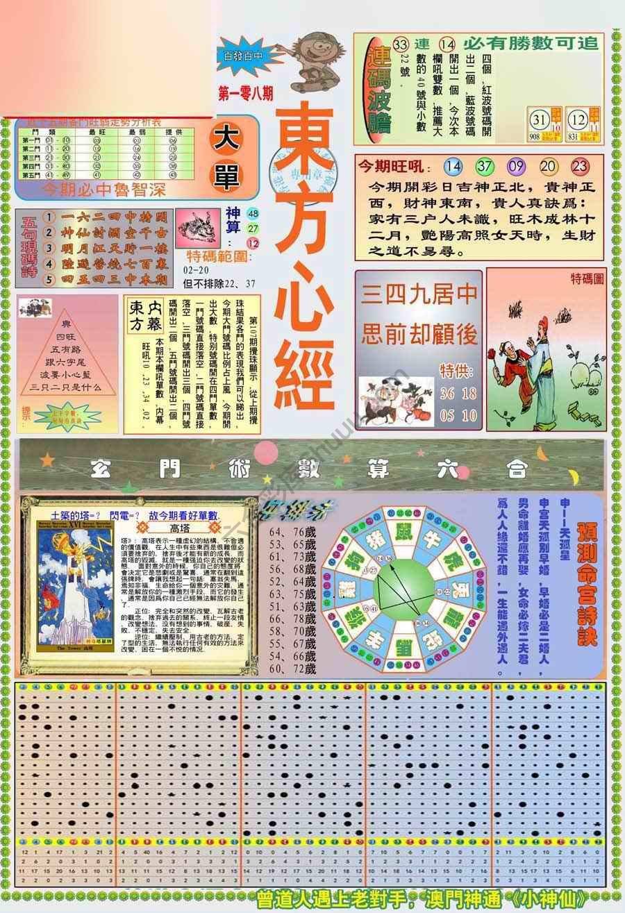 新版东方心经