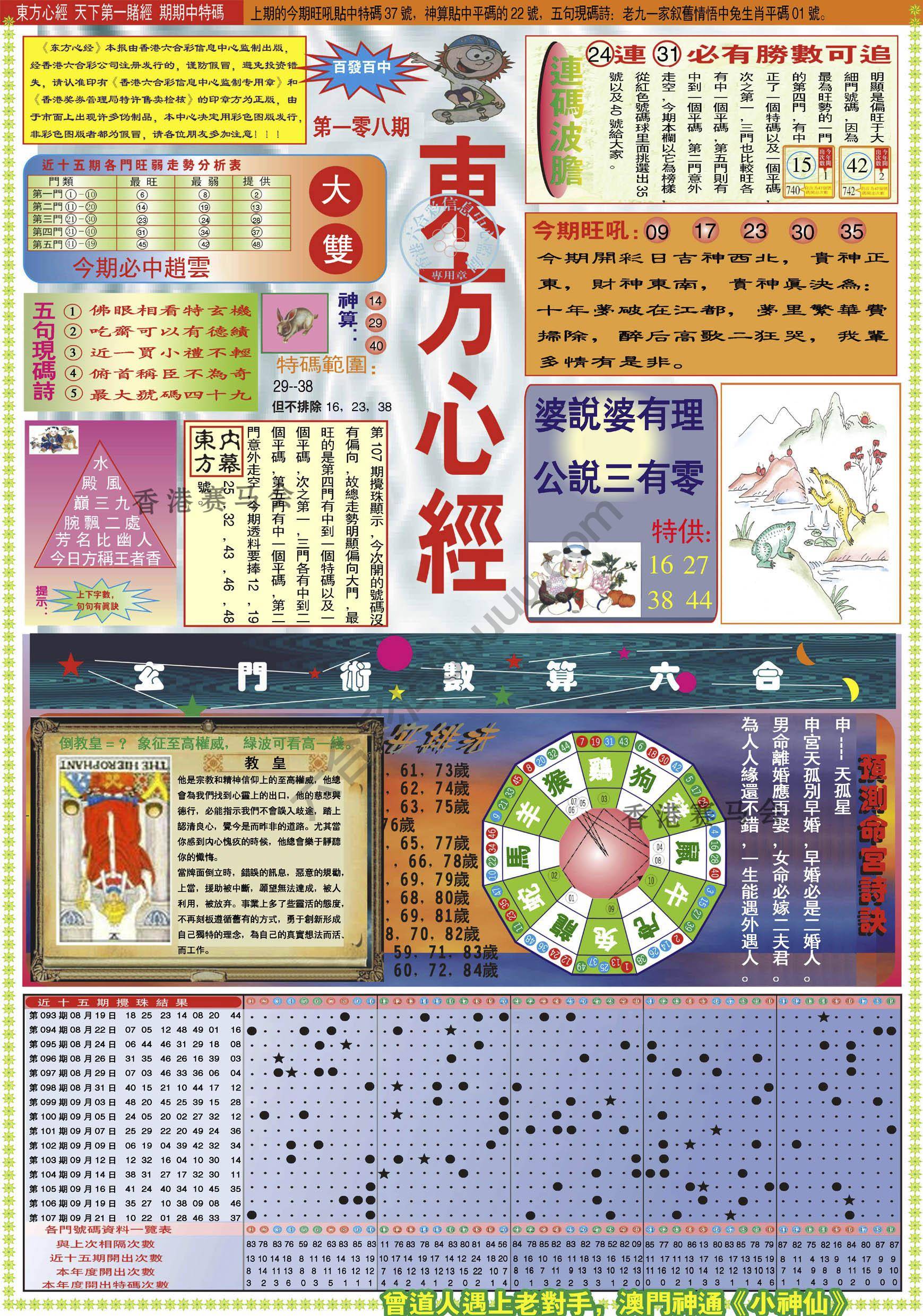 东方心经