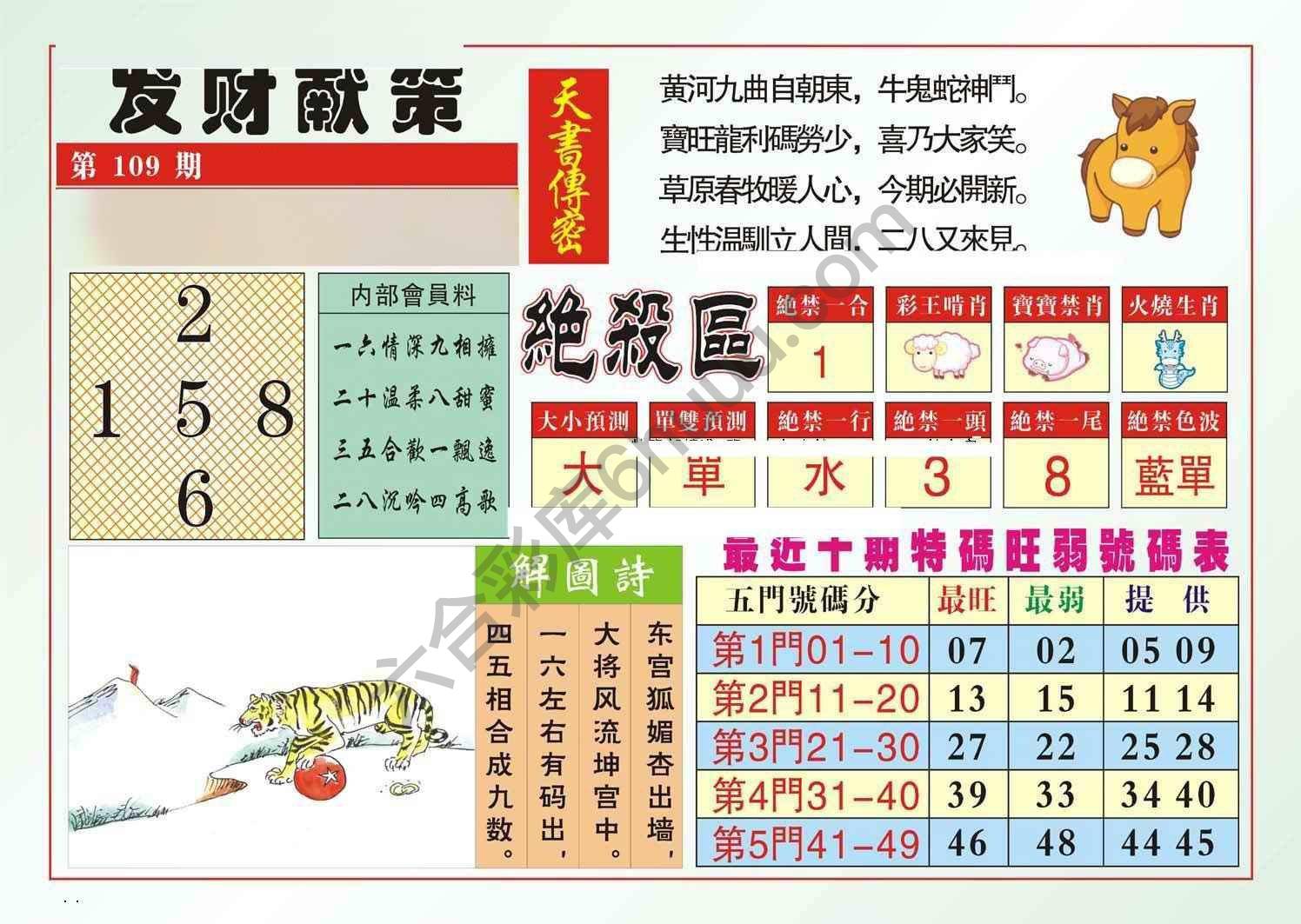 发财献策