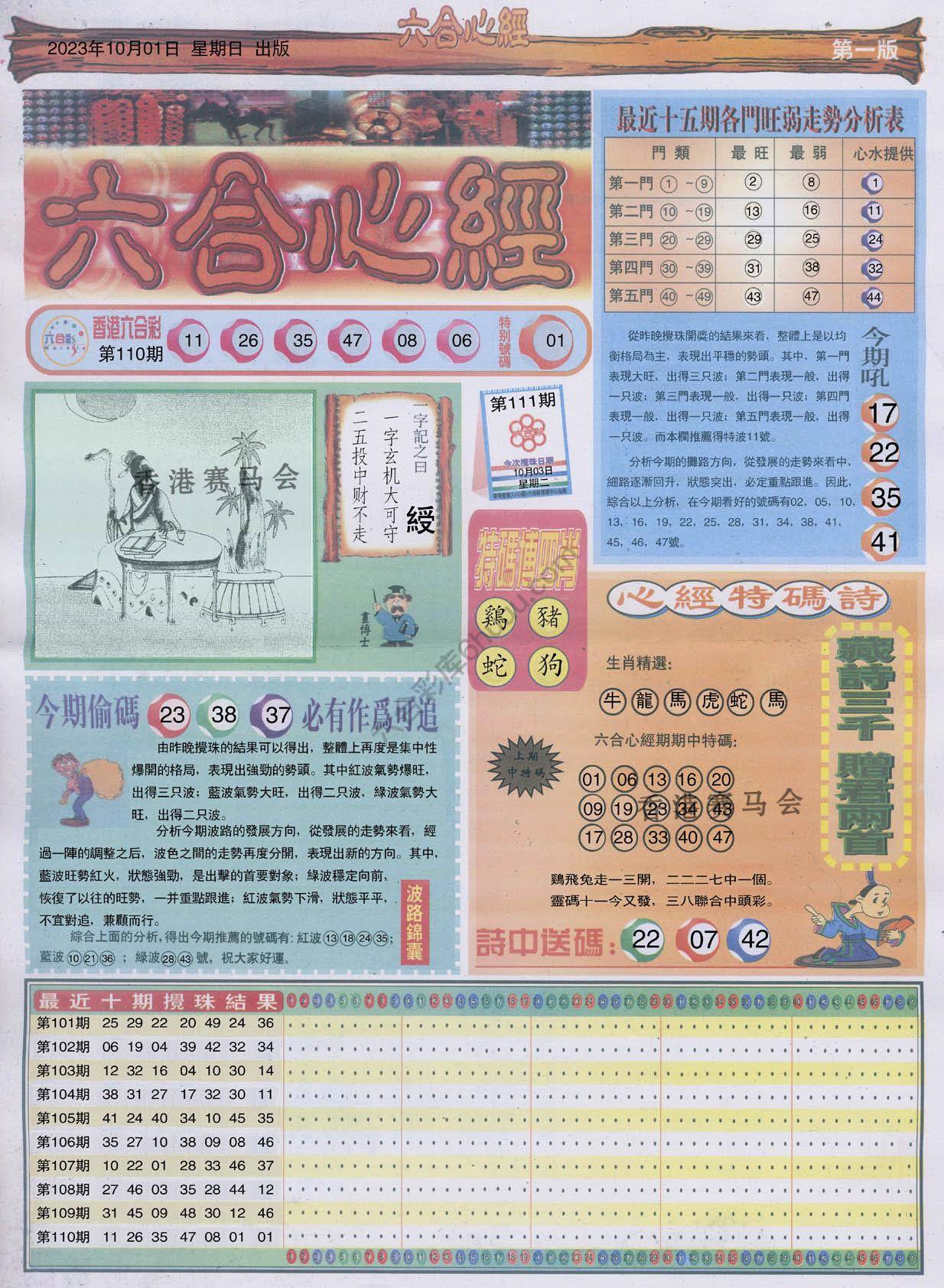 六合心经