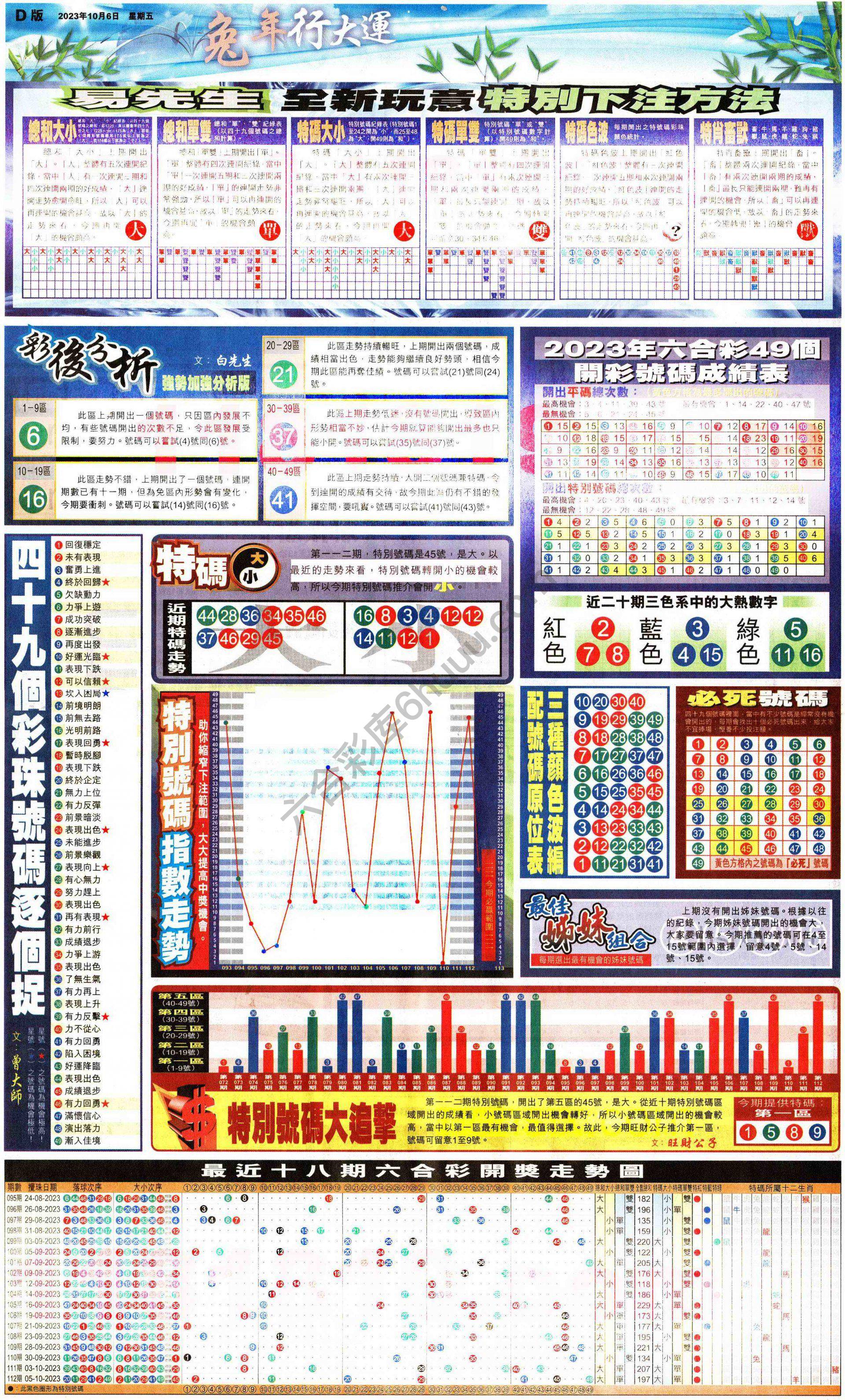 大版贴士皇