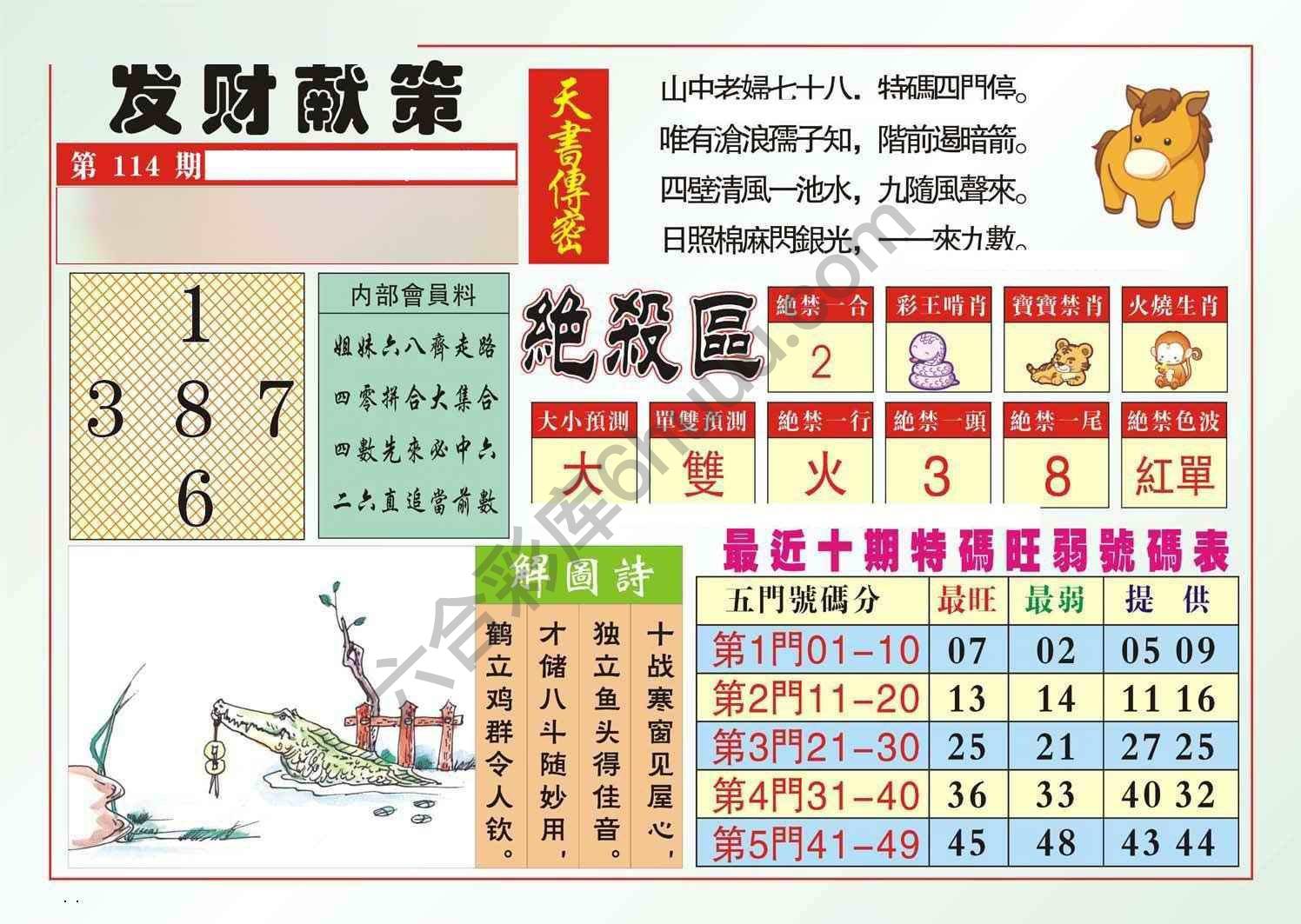 发财献策