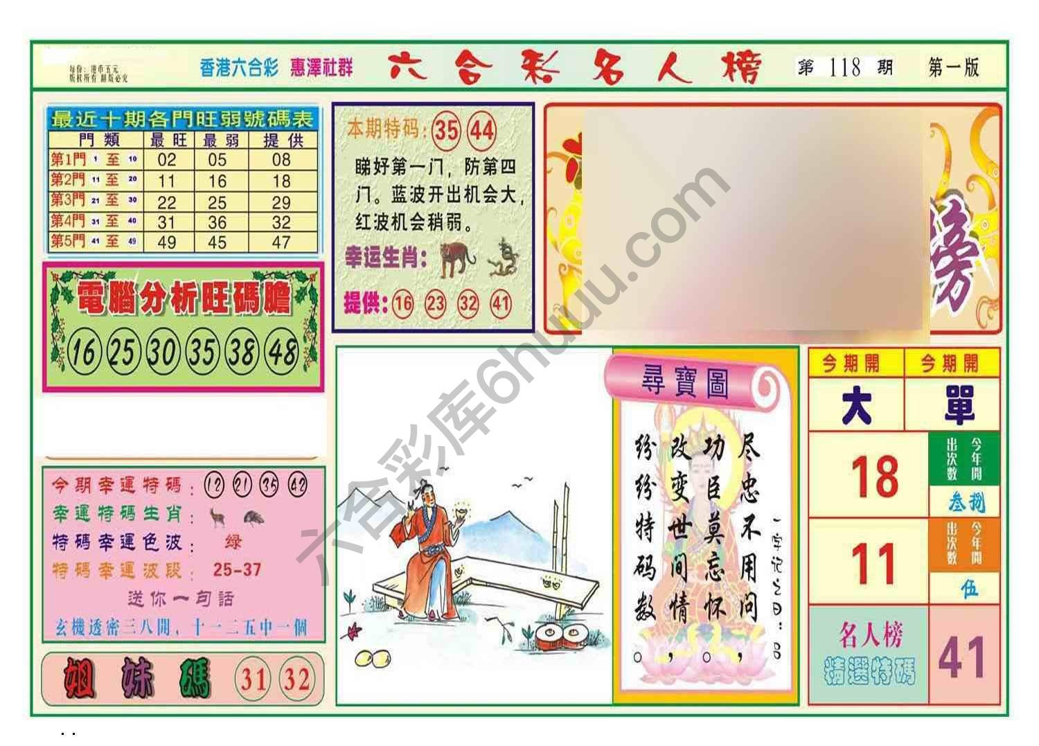 名人榜