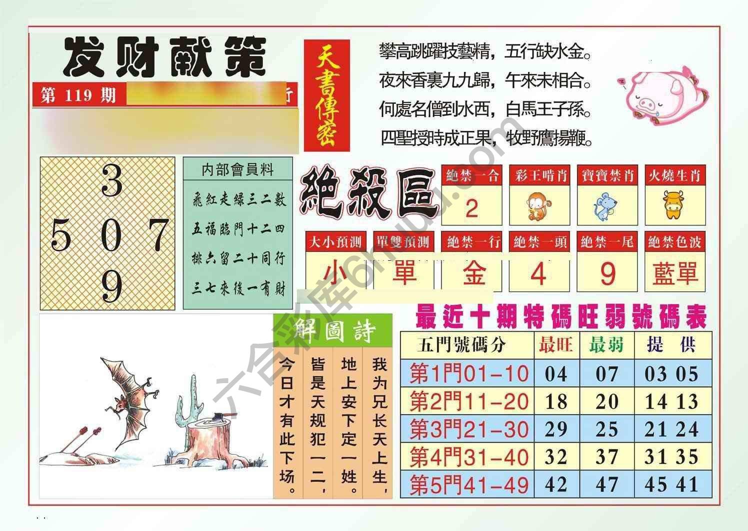 发财献策
