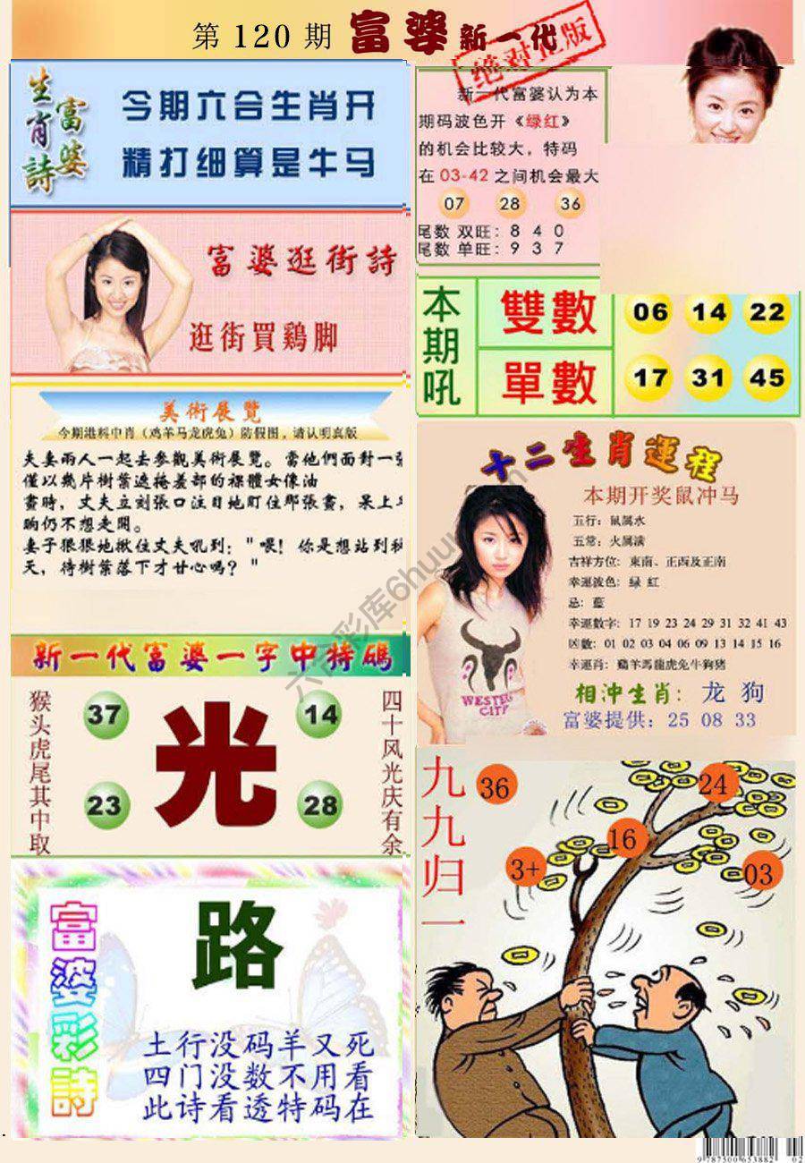 当天报