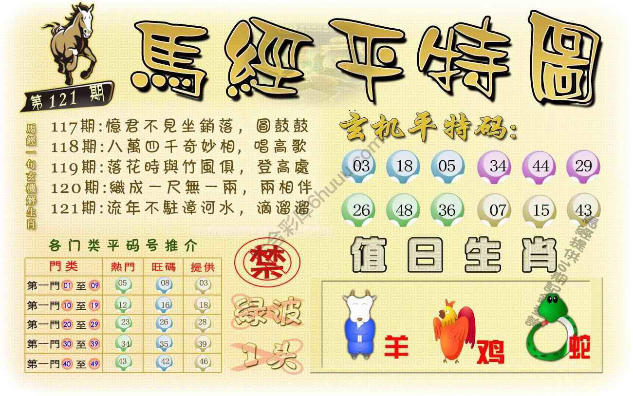 马经平特图