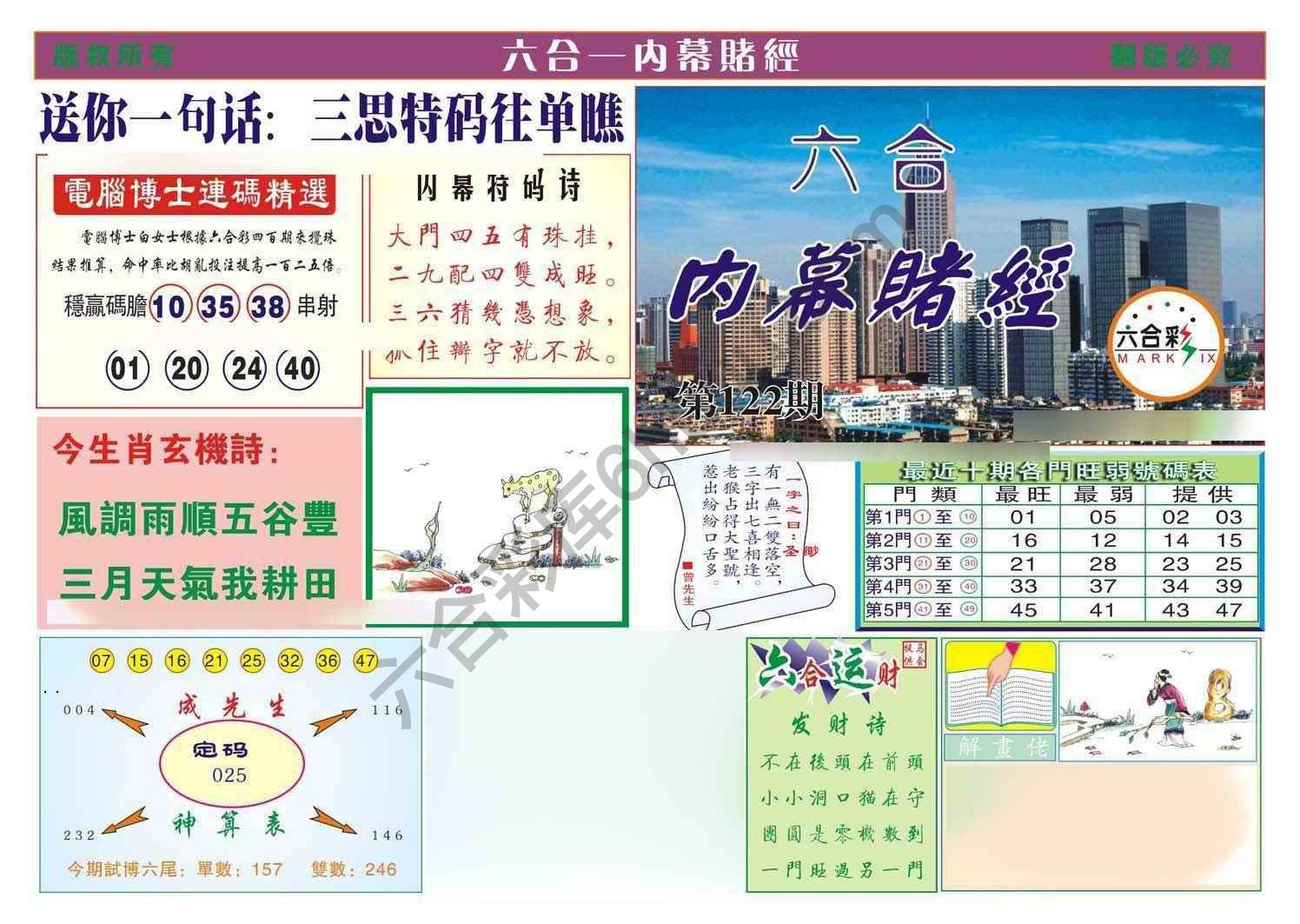 内幕赌经