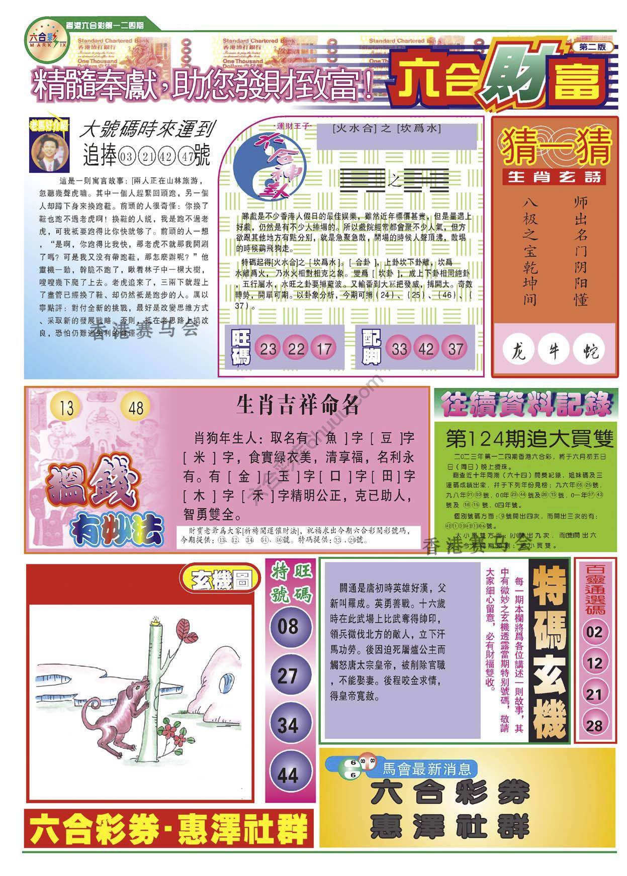六合财富
