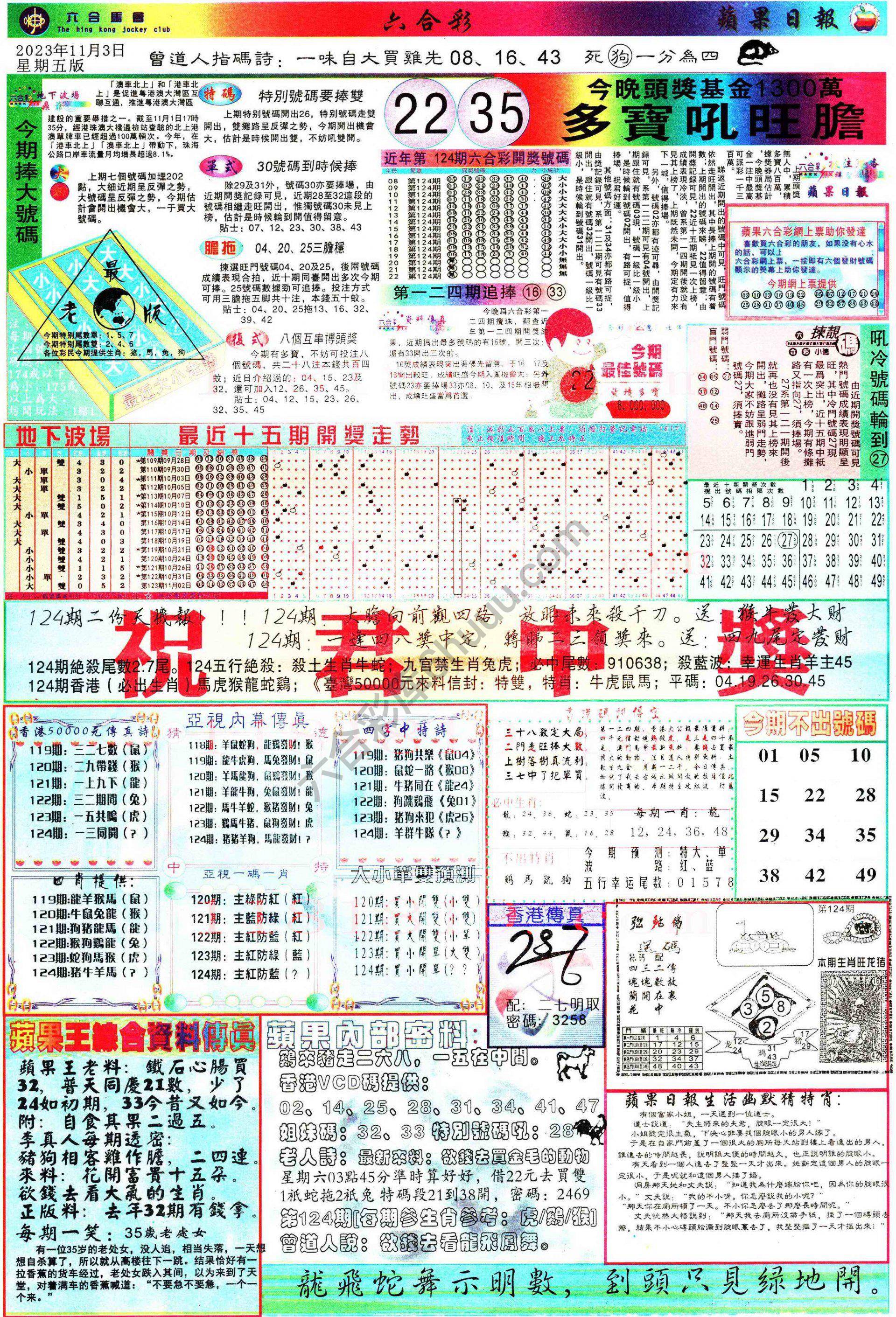 苹果日报