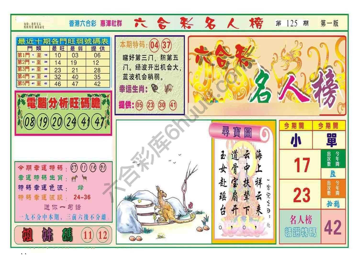名人榜