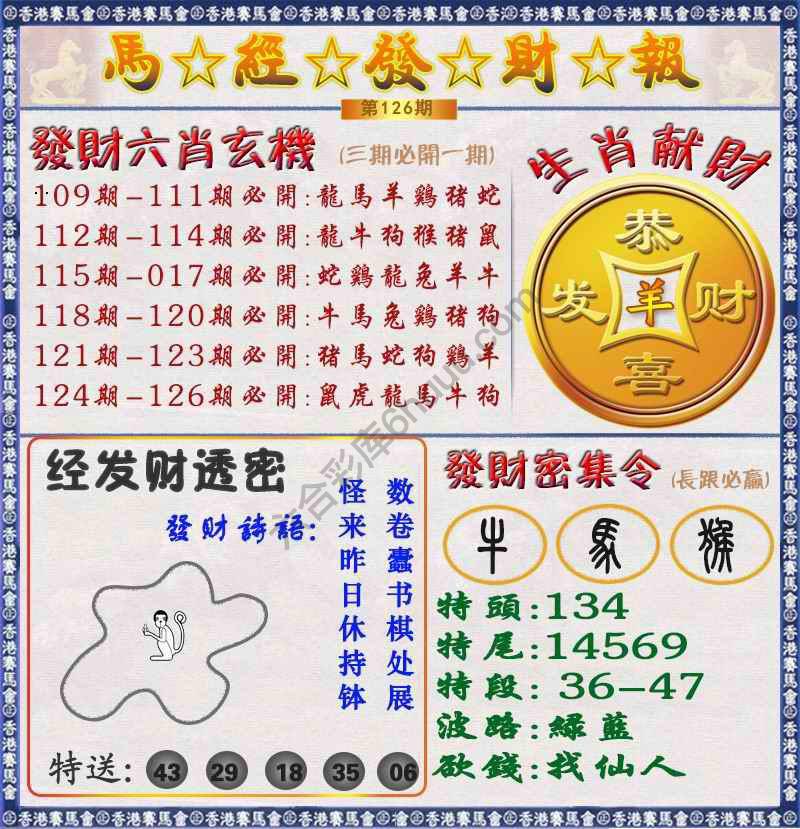 马经发财报