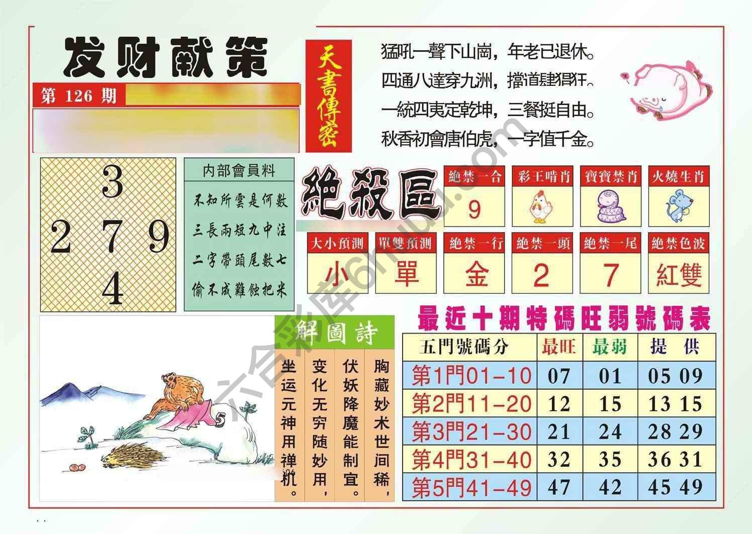 发财献策